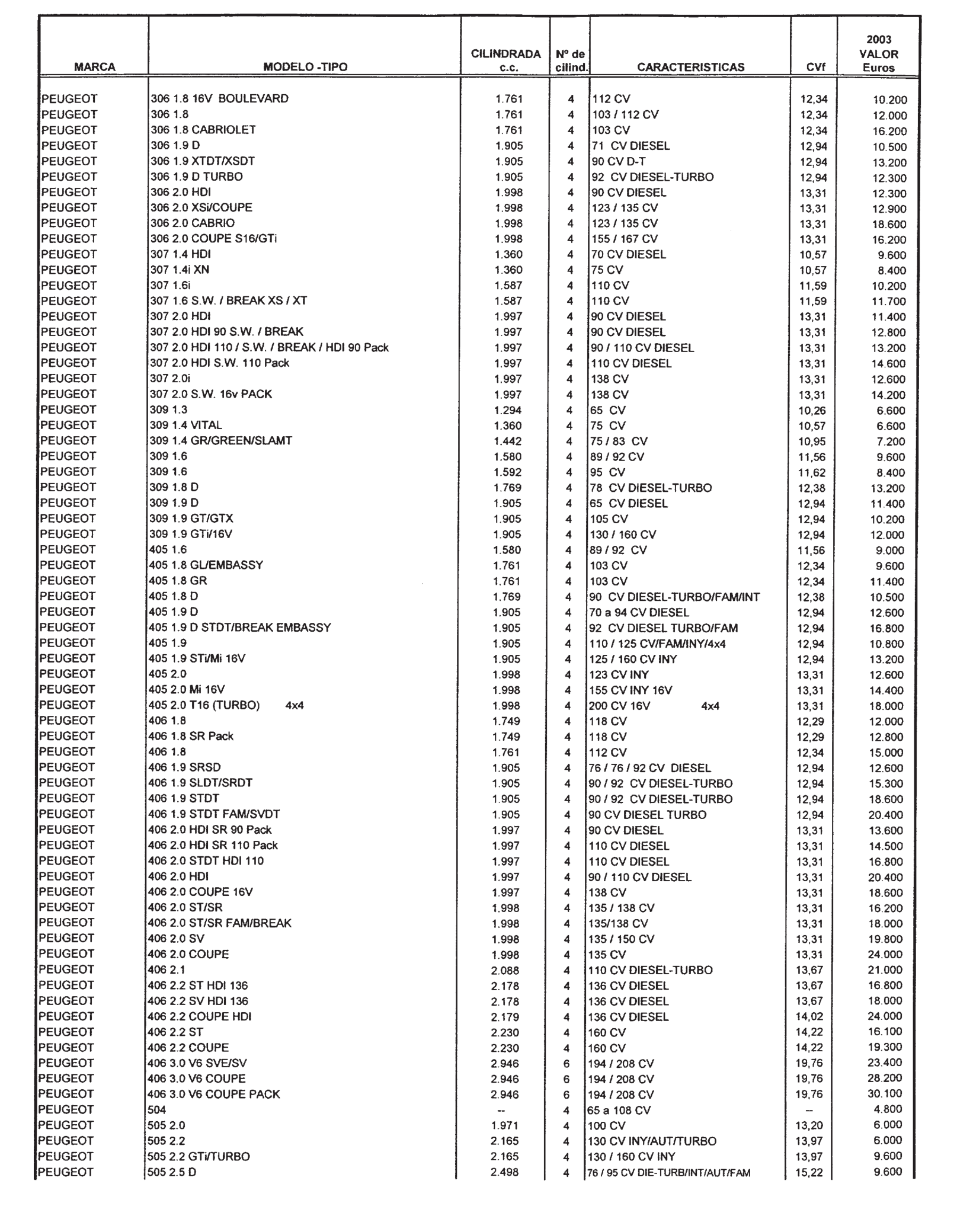 Imagen: /datos/imagenes/disp/2002/300/24436_8163560_image31.png