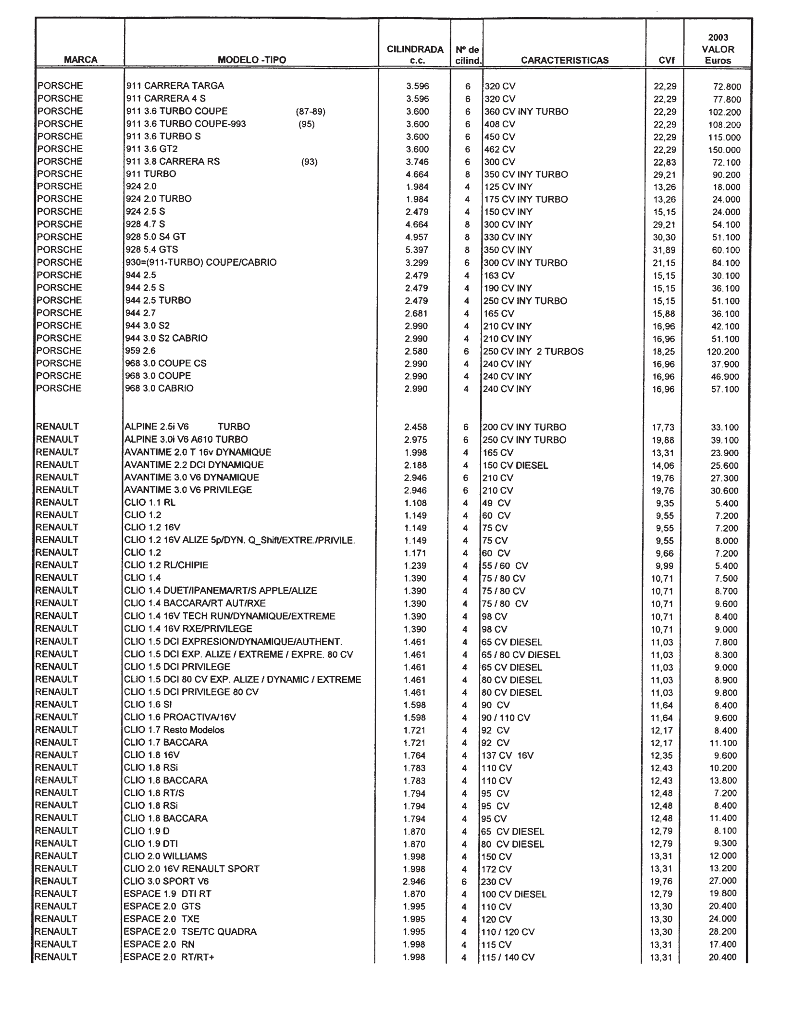 Imagen: /datos/imagenes/disp/2002/300/24436_8163560_image33.png