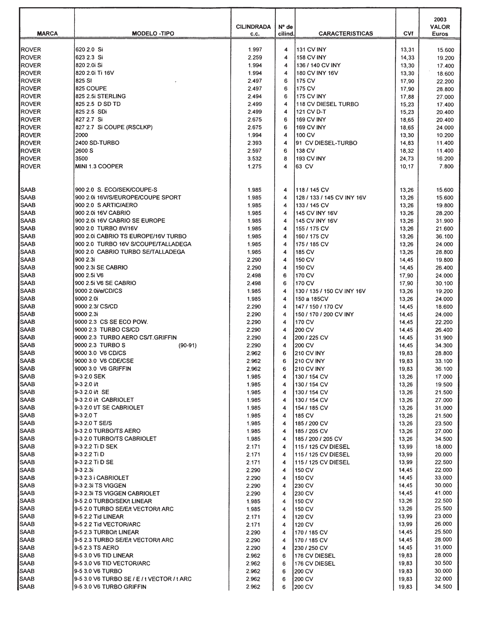 Imagen: /datos/imagenes/disp/2002/300/24436_8163560_image37.png