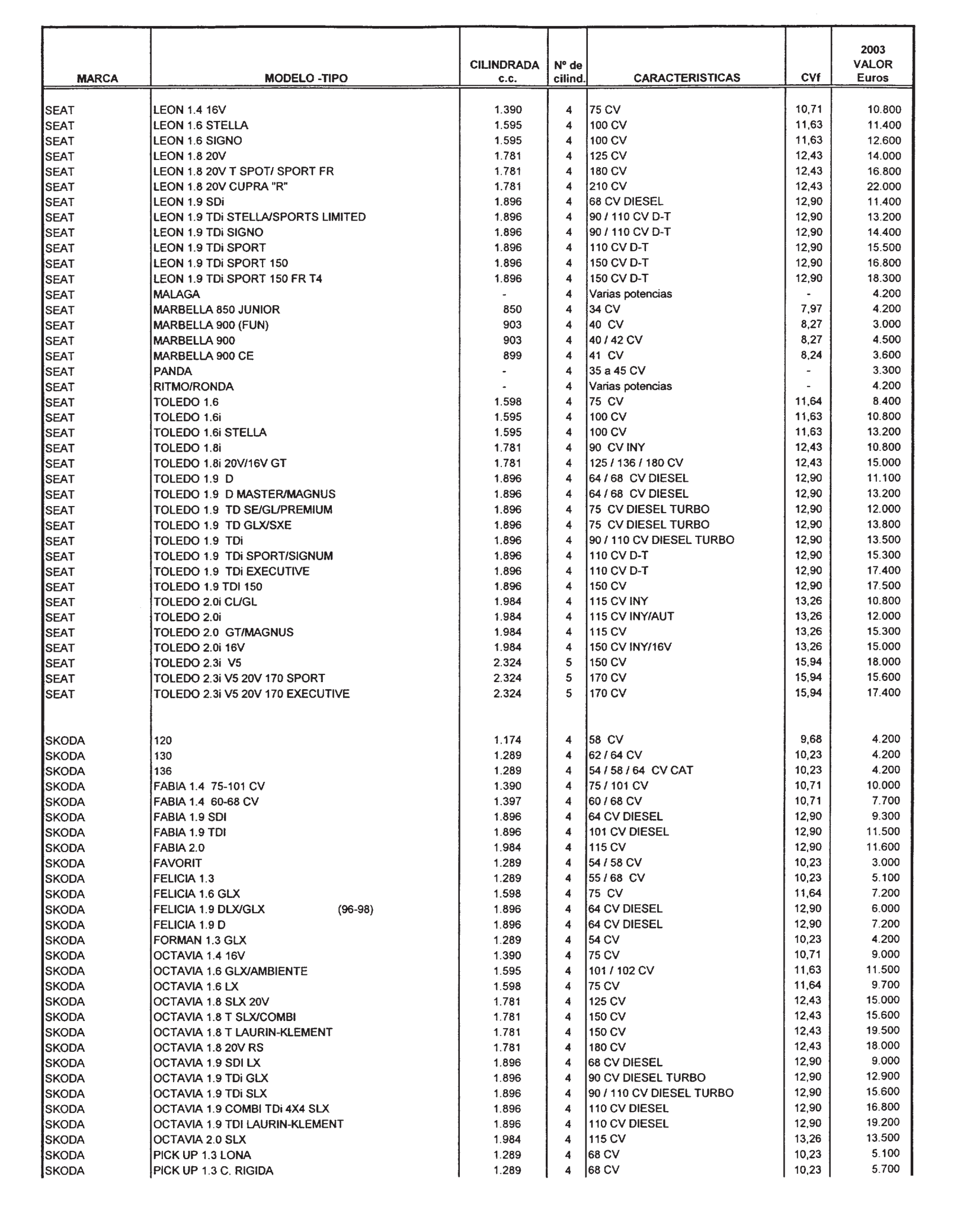 Imagen: /datos/imagenes/disp/2002/300/24436_8163560_image39.png