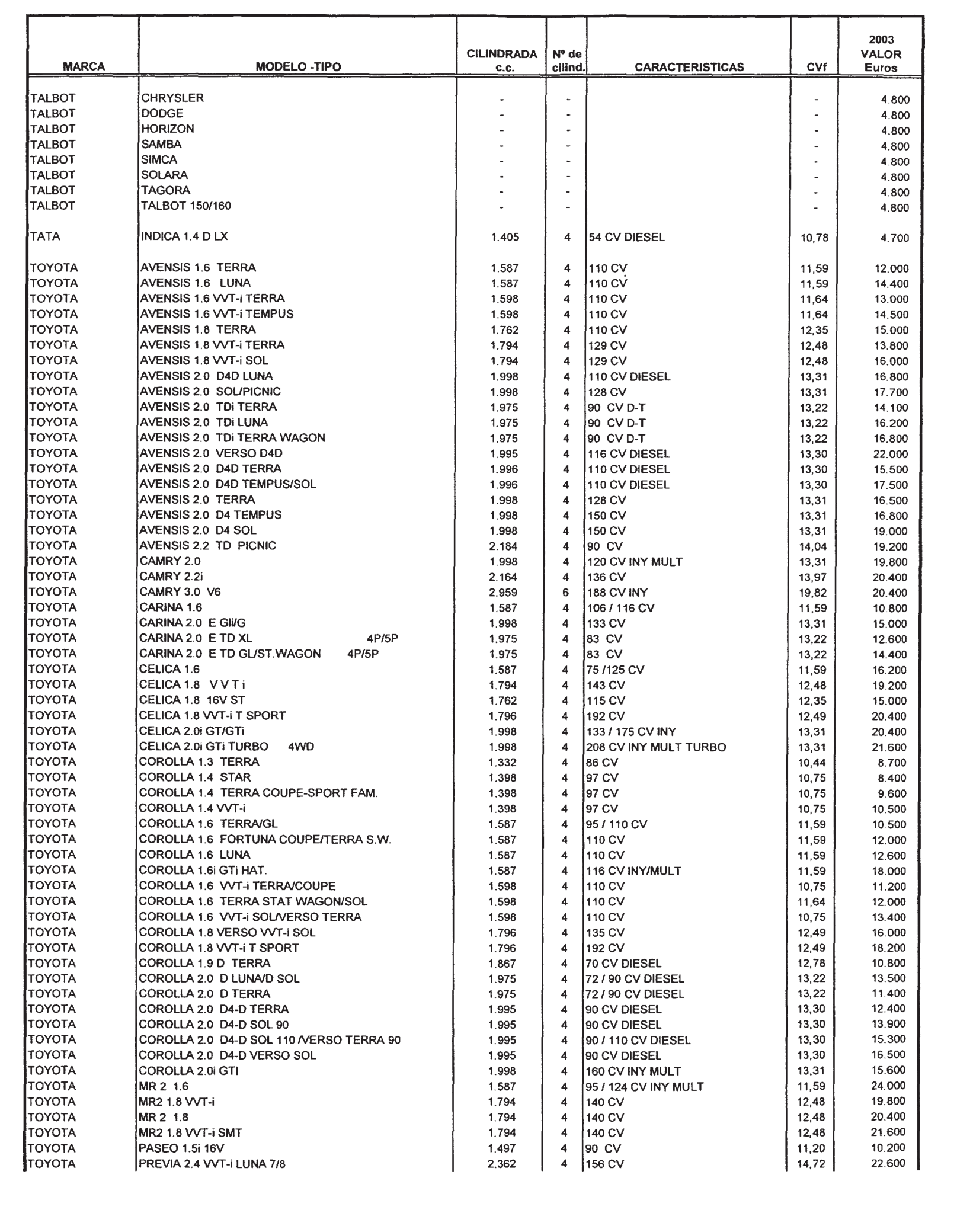 Imagen: /datos/imagenes/disp/2002/300/24436_8163560_image41.png