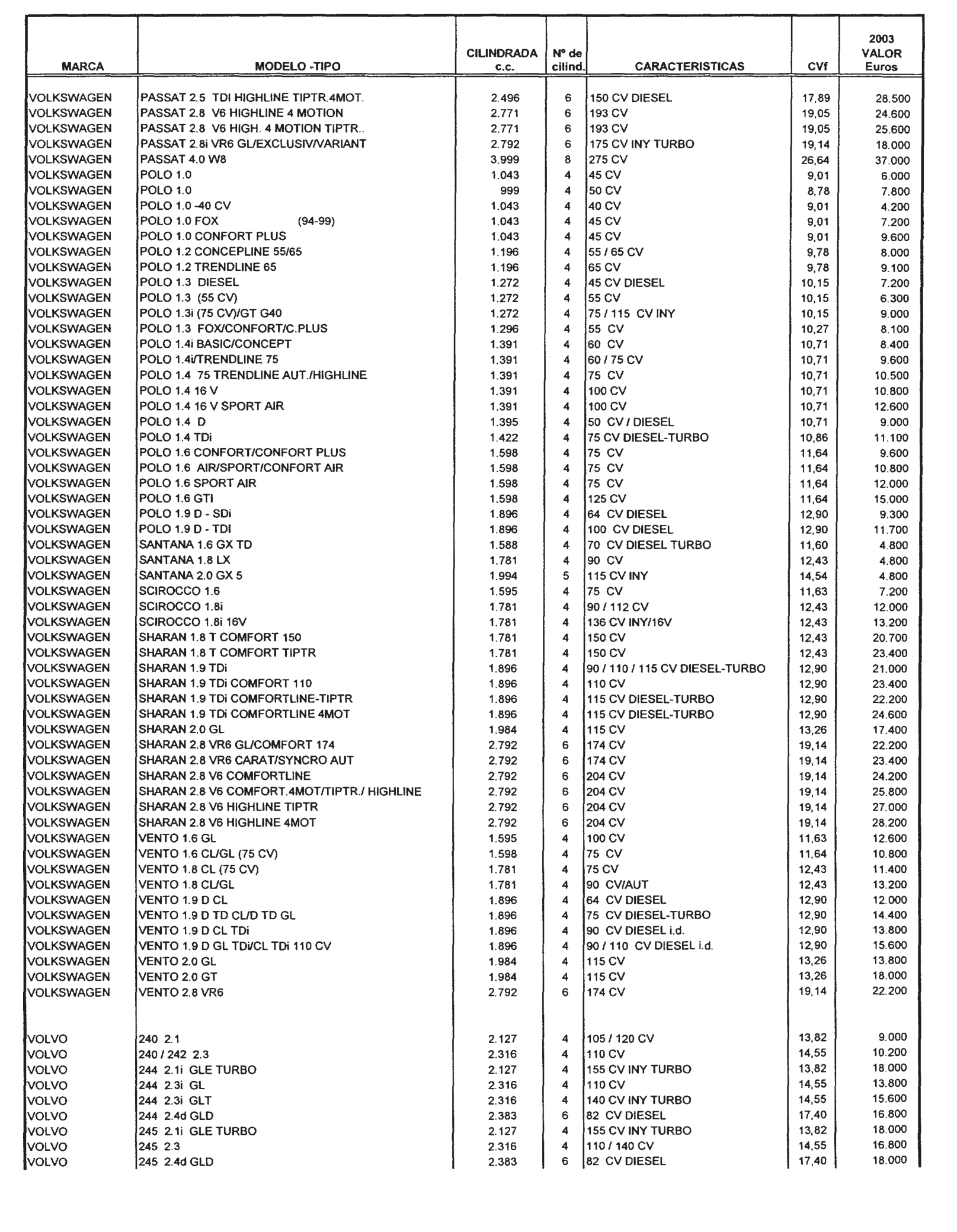 Imagen: /datos/imagenes/disp/2002/300/24436_8163560_image44.png