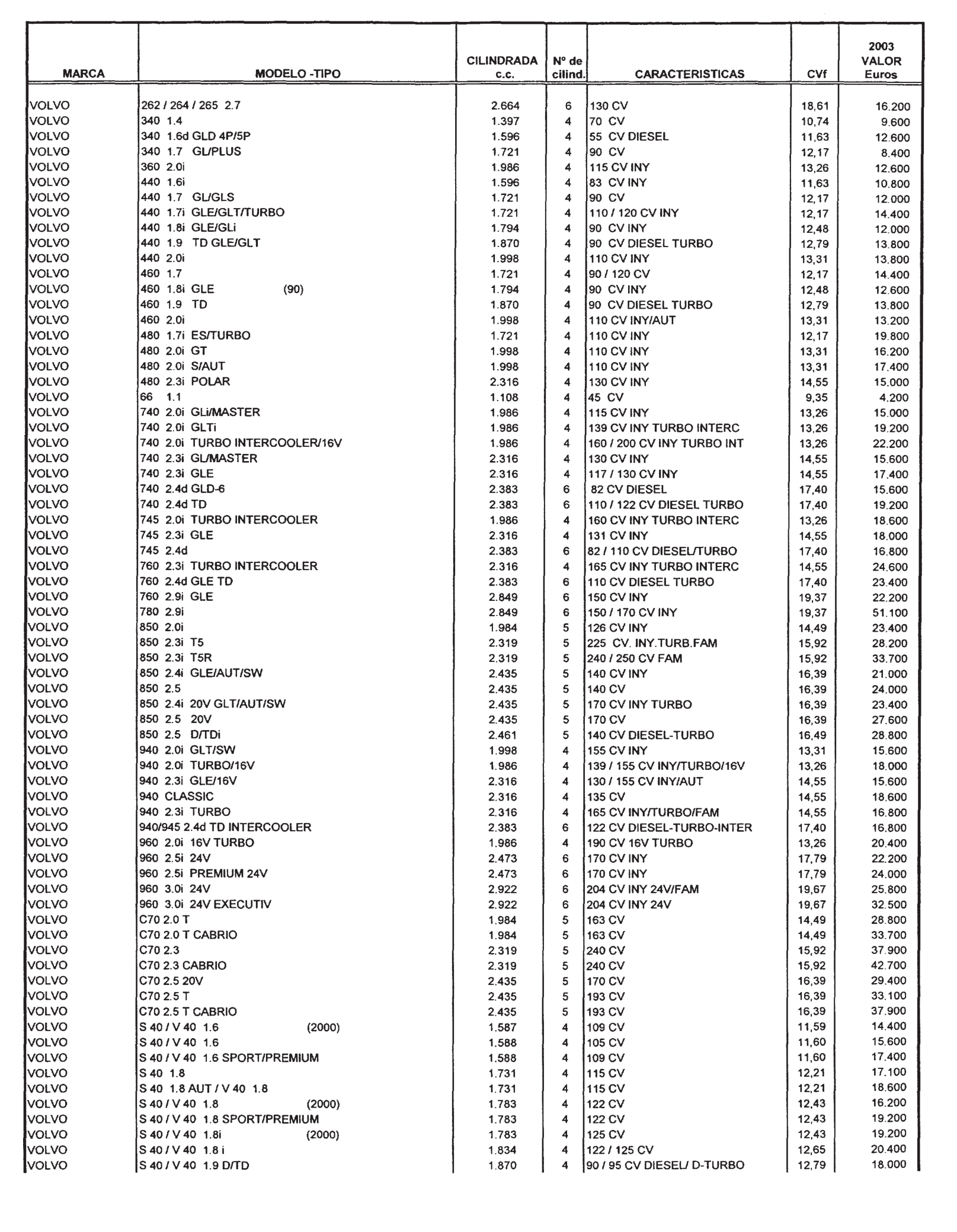 Imagen: /datos/imagenes/disp/2002/300/24436_8163560_image45.png