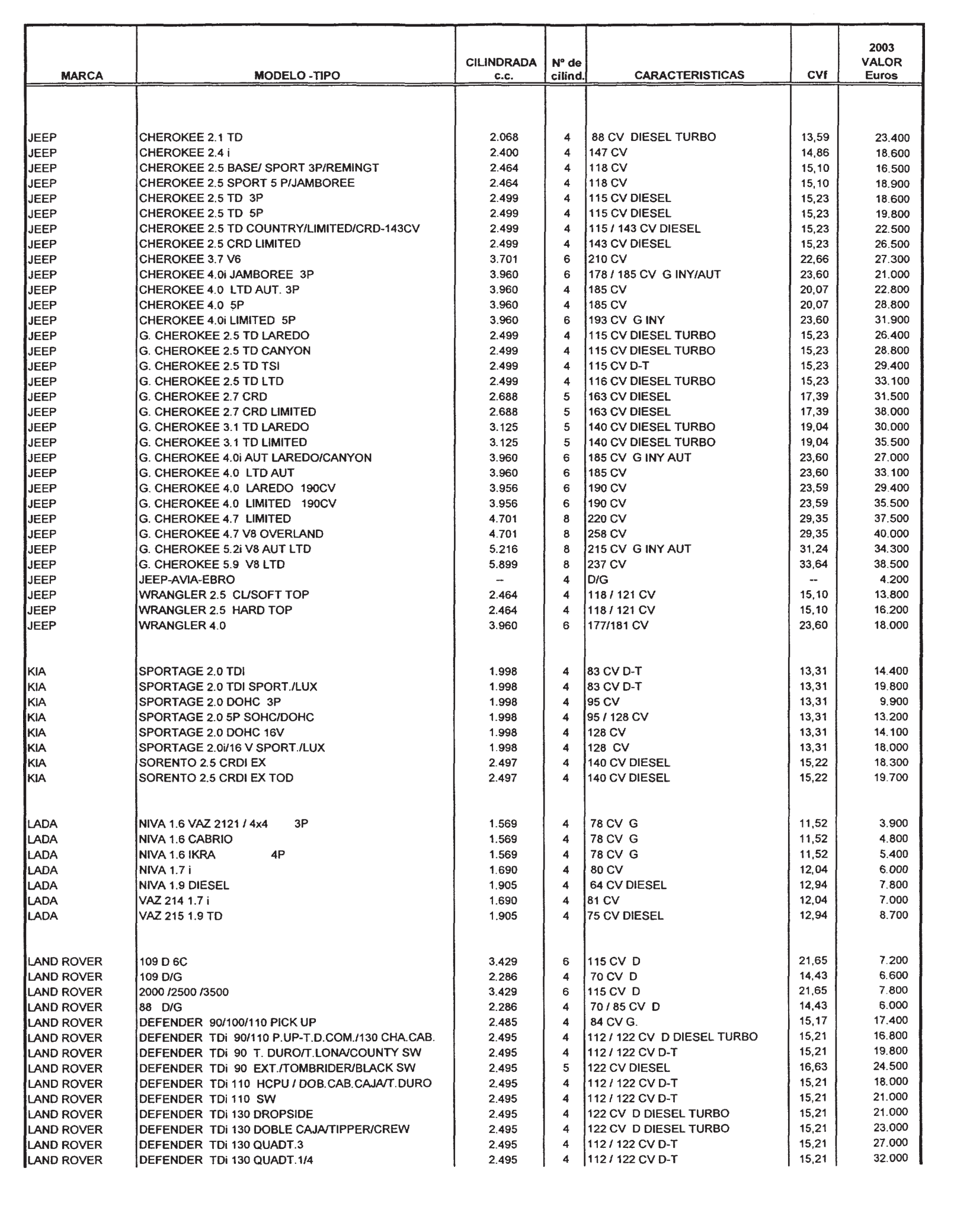 Imagen: /datos/imagenes/disp/2002/300/24436_8163560_image49.png