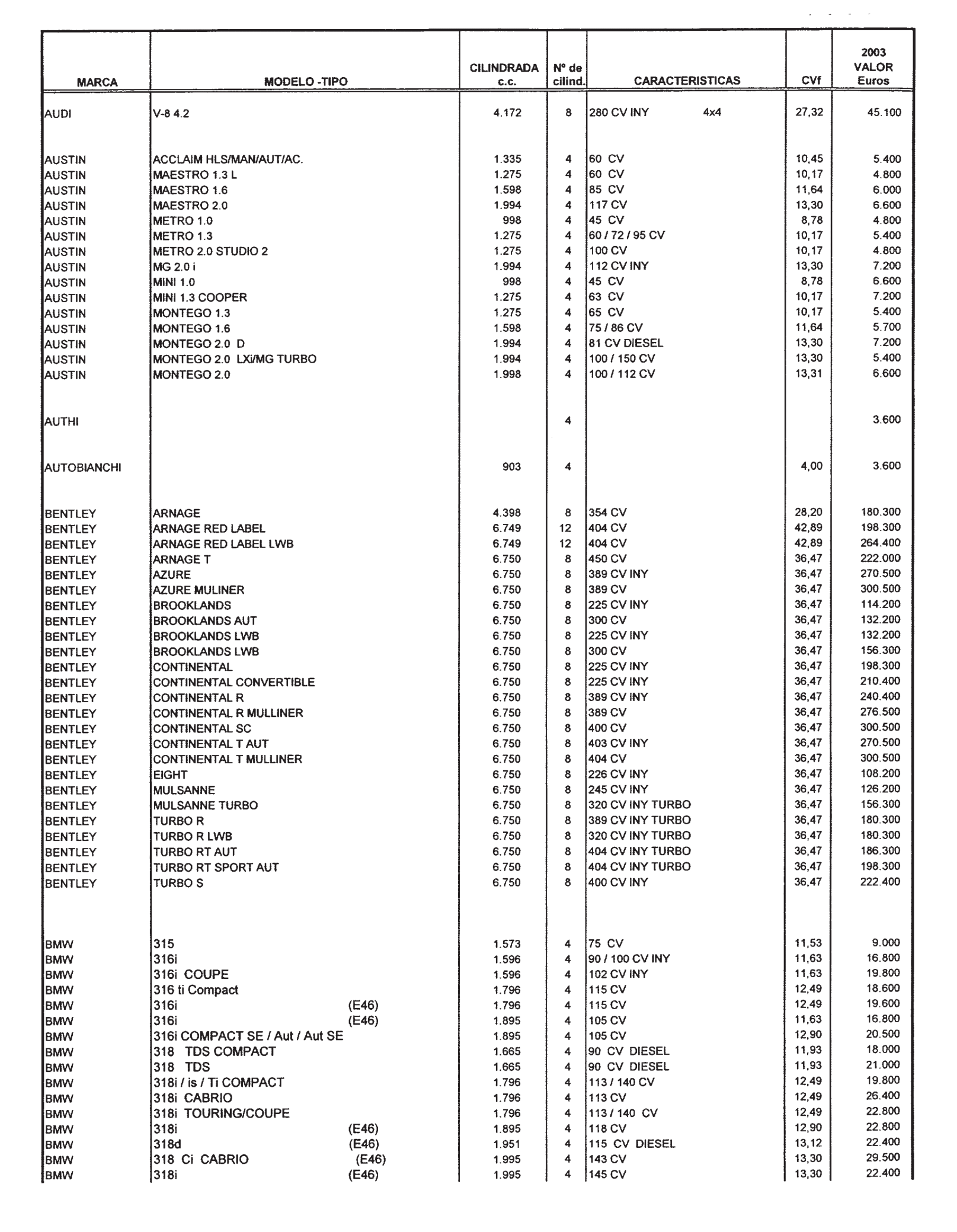 Imagen: /datos/imagenes/disp/2002/300/24436_8163560_image5.png