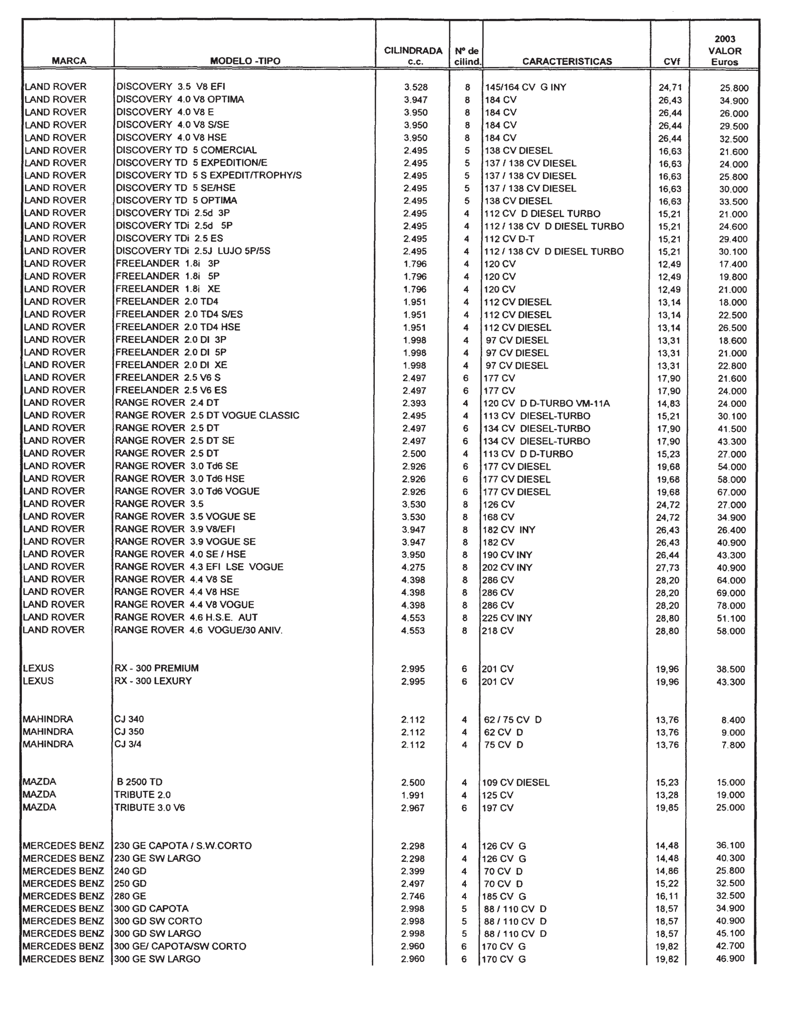 Imagen: /datos/imagenes/disp/2002/300/24436_8163560_image50.png