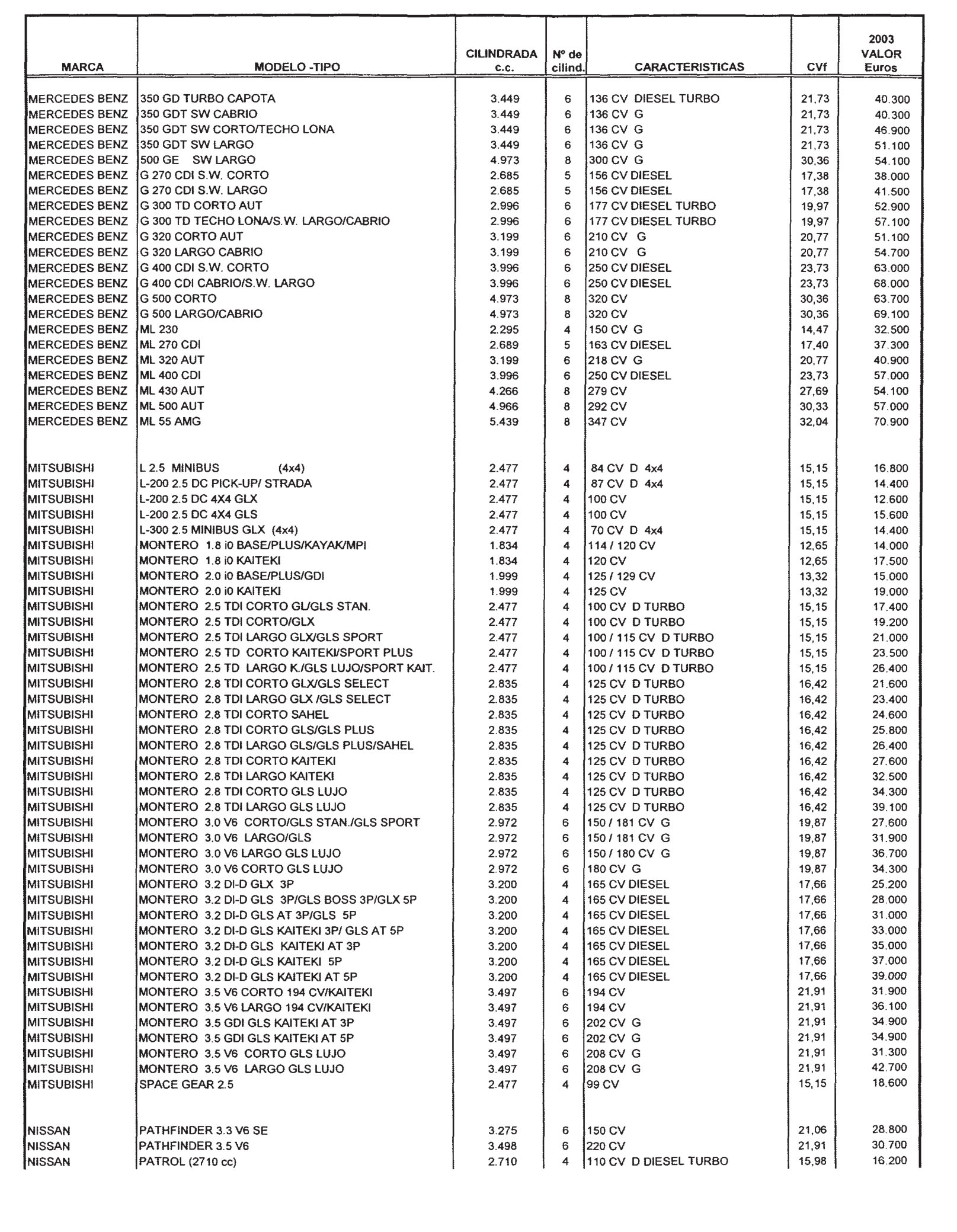 Imagen: /datos/imagenes/disp/2002/300/24436_8163560_image51.png