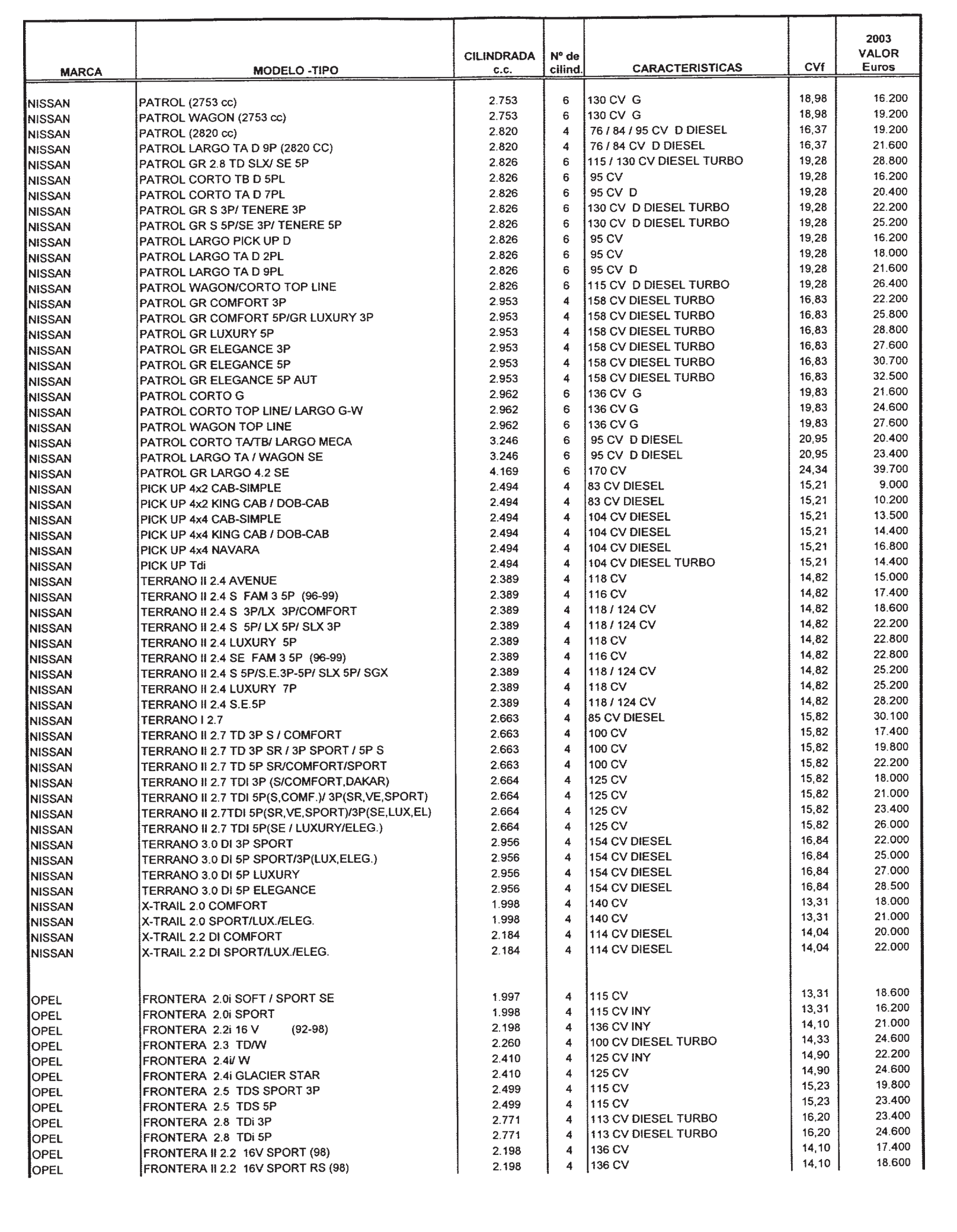 Imagen: /datos/imagenes/disp/2002/300/24436_8163560_image52.png