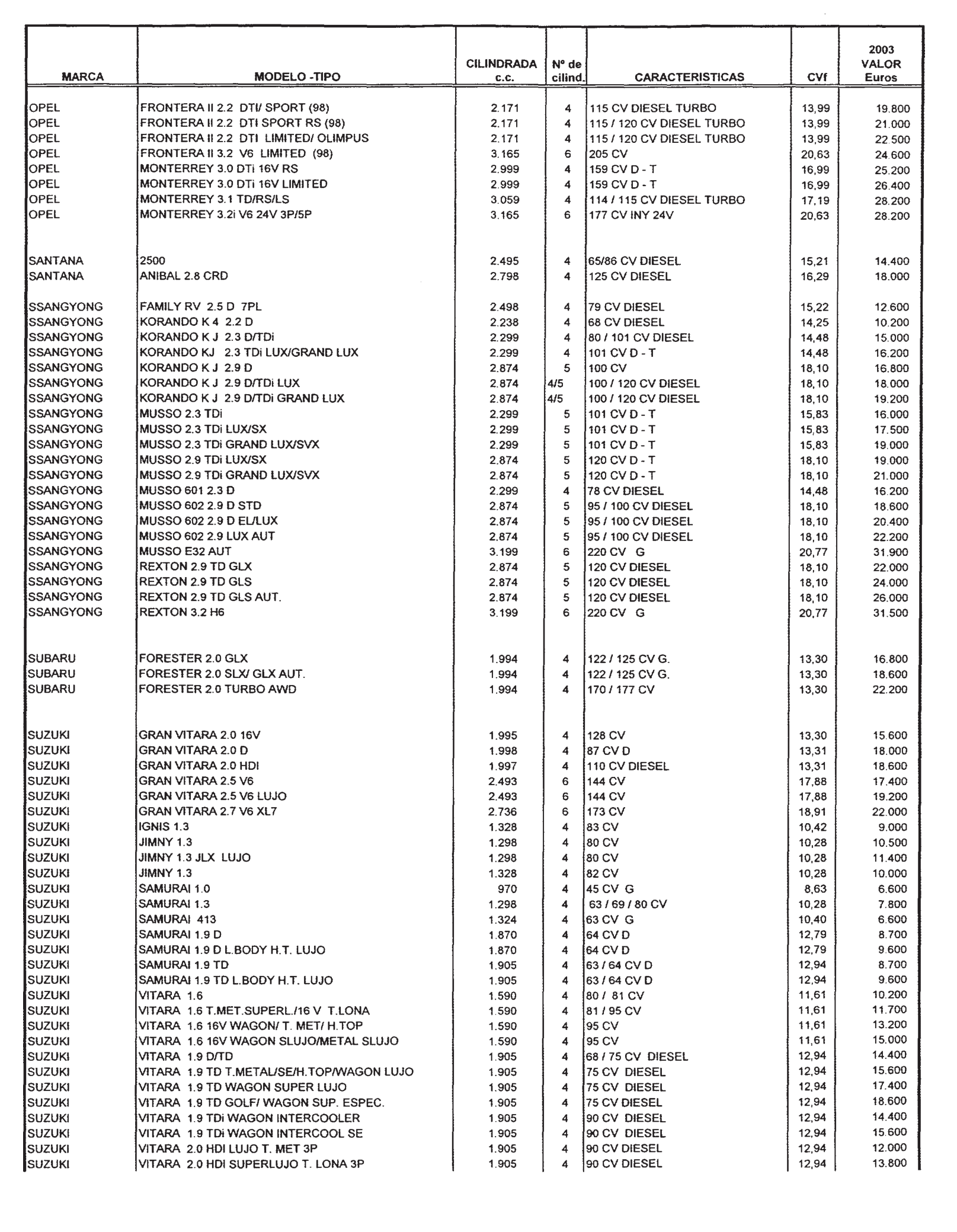 Imagen: /datos/imagenes/disp/2002/300/24436_8163560_image53.png