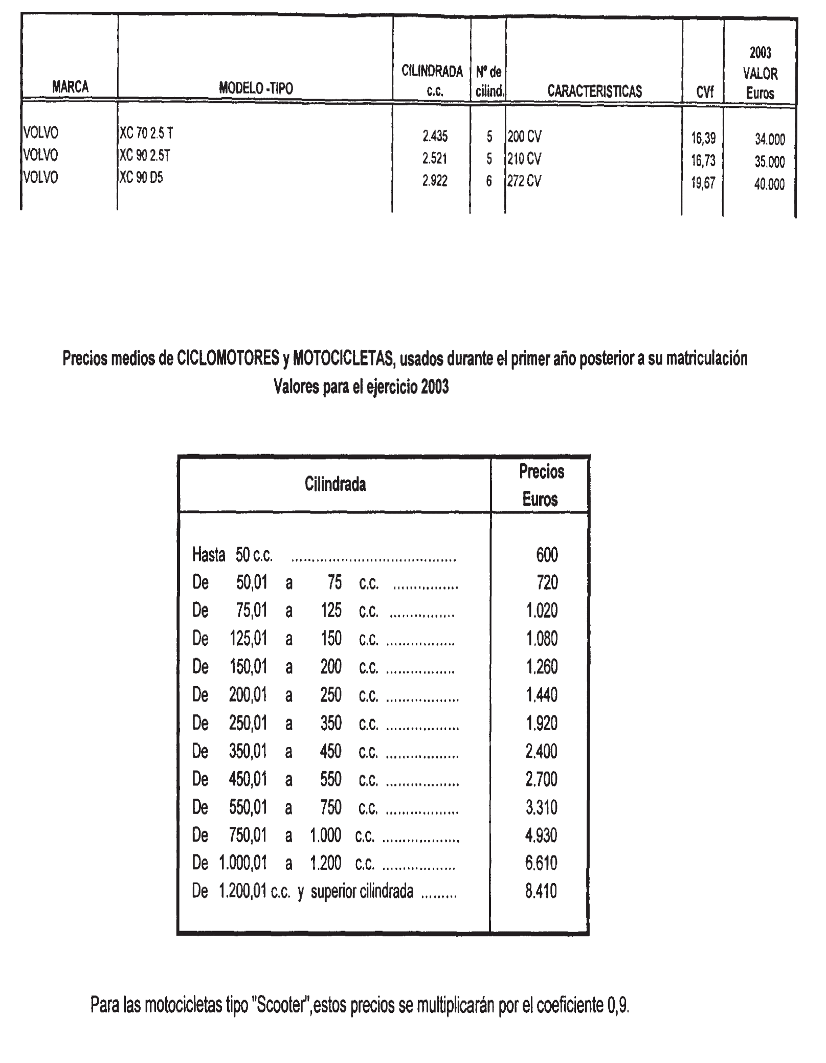 Imagen: /datos/imagenes/disp/2002/300/24436_8163560_image55.png