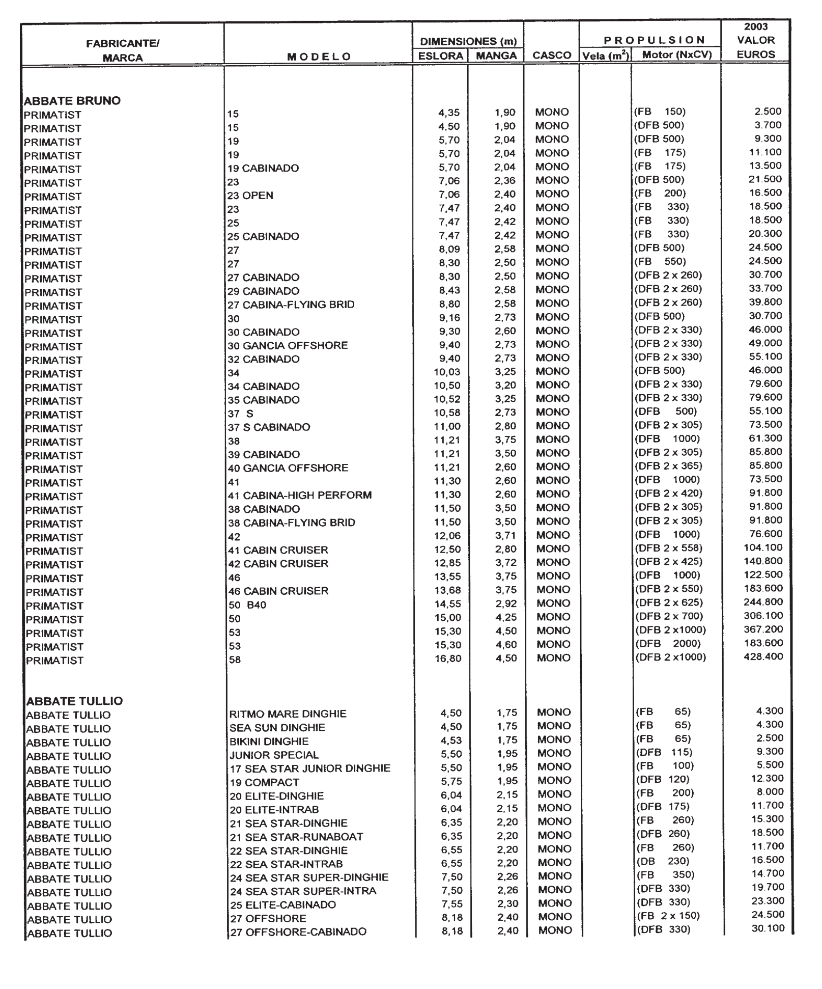 Imagen: /datos/imagenes/disp/2002/300/24436_8163560_image56.png