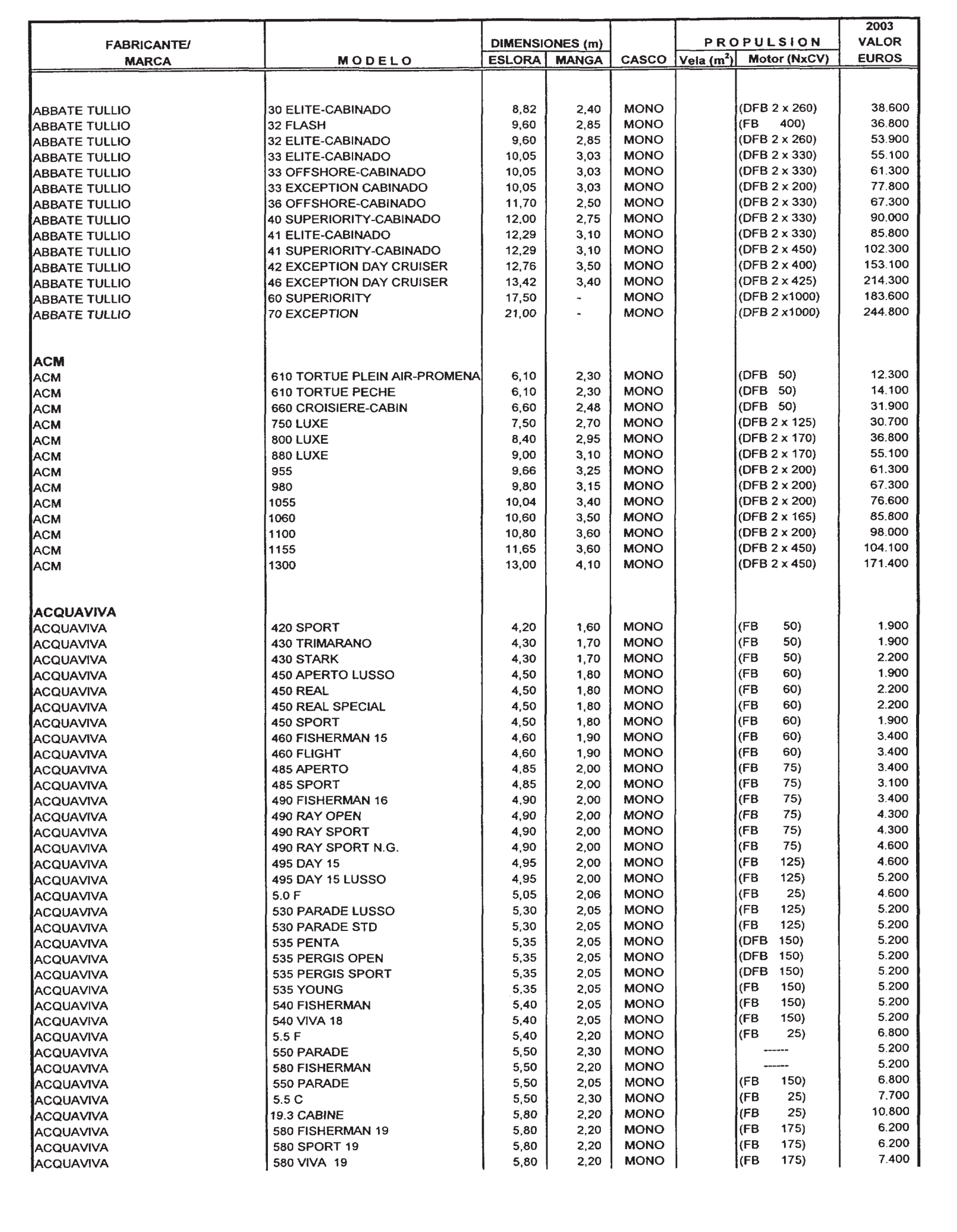 Imagen: /datos/imagenes/disp/2002/300/24436_8163560_image57.png