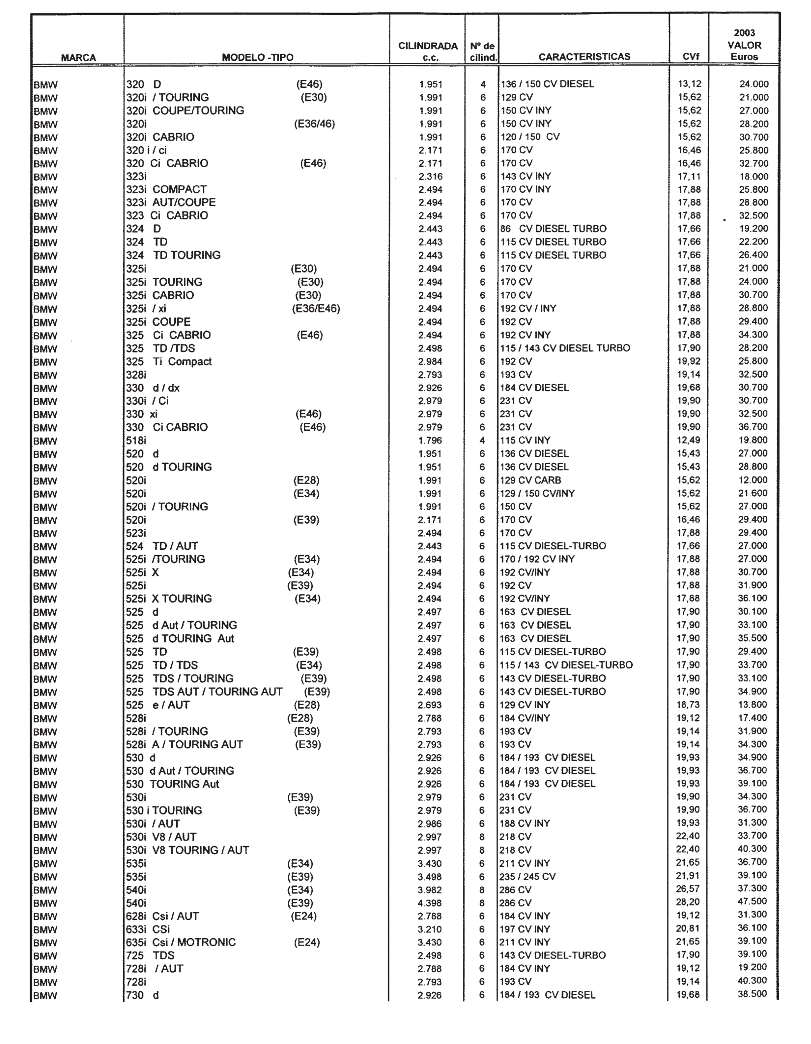 Imagen: /datos/imagenes/disp/2002/300/24436_8163560_image6.png