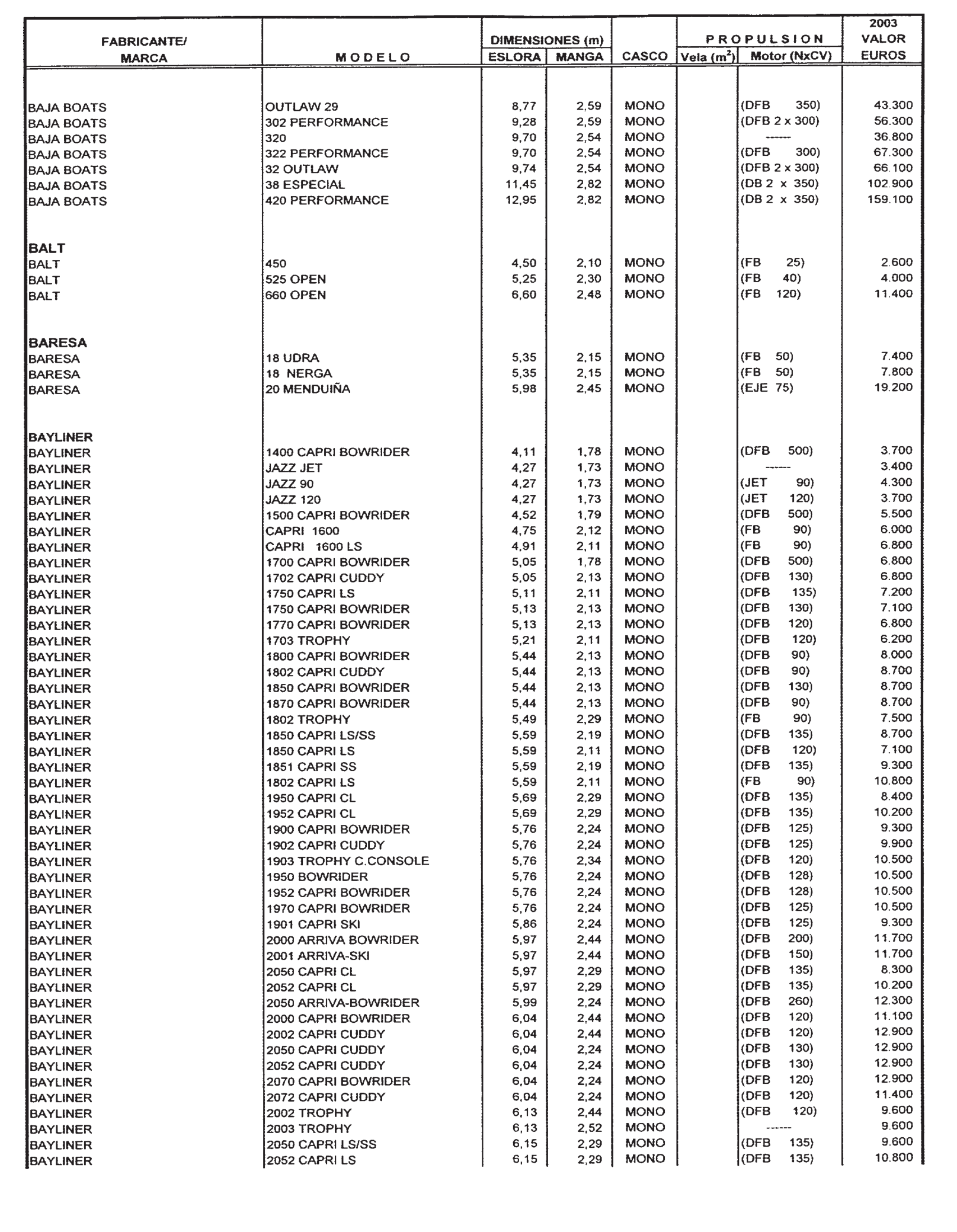 Imagen: /datos/imagenes/disp/2002/300/24436_8163560_image61.png