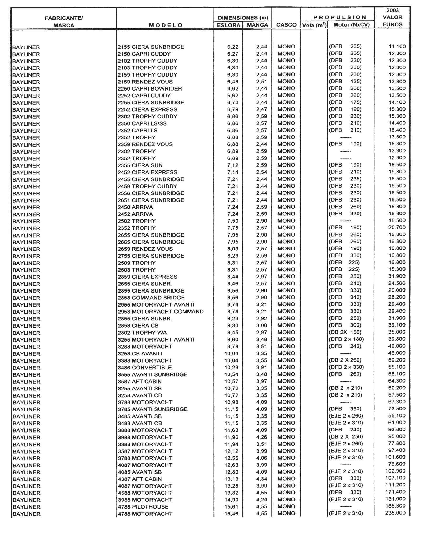 Imagen: /datos/imagenes/disp/2002/300/24436_8163560_image62.png