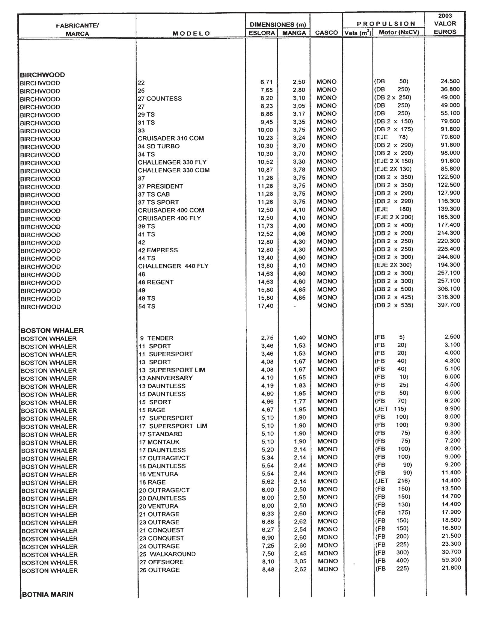 Imagen: /datos/imagenes/disp/2002/300/24436_8163560_image64.png