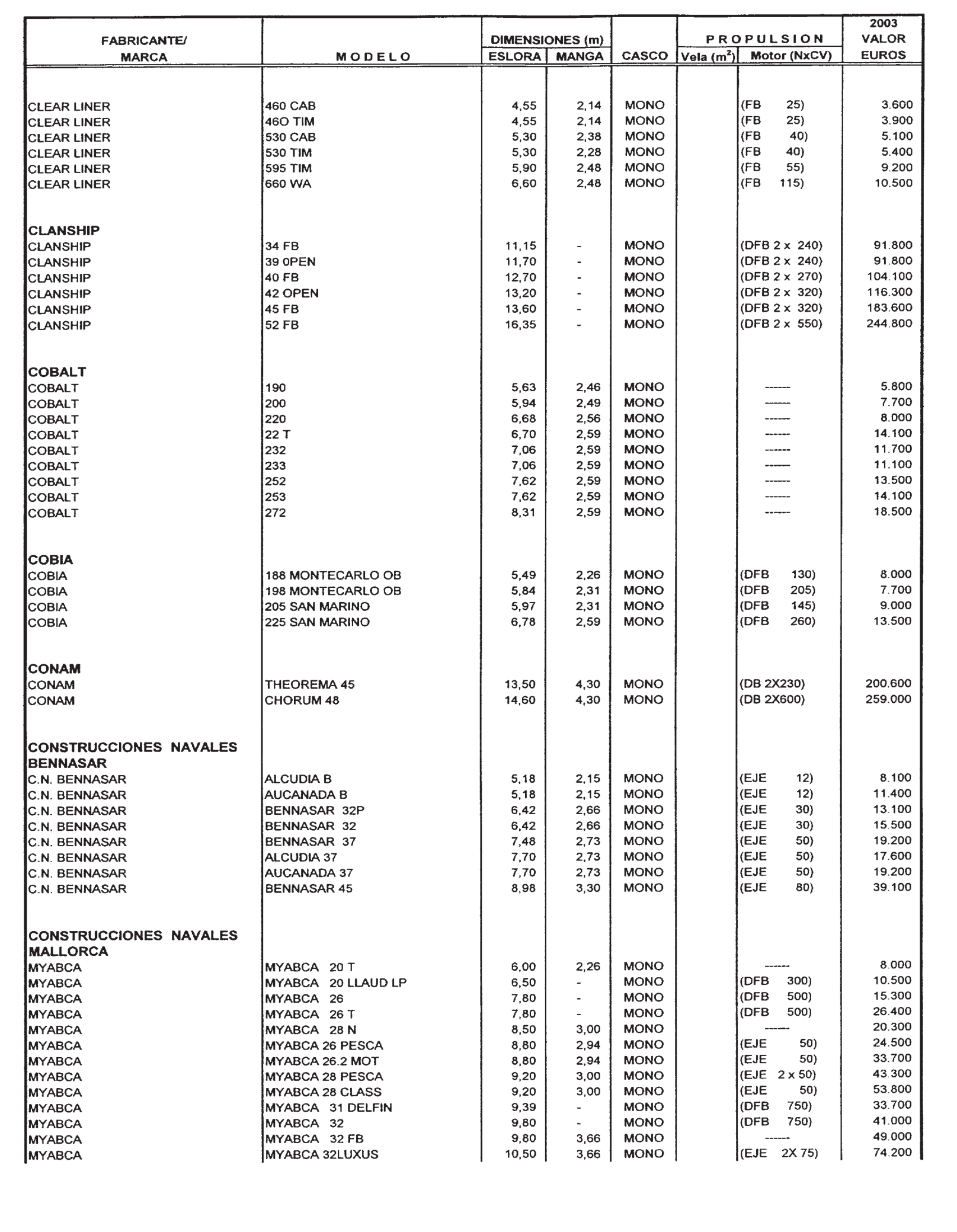 Imagen: /datos/imagenes/disp/2002/300/24436_8163560_image68.png