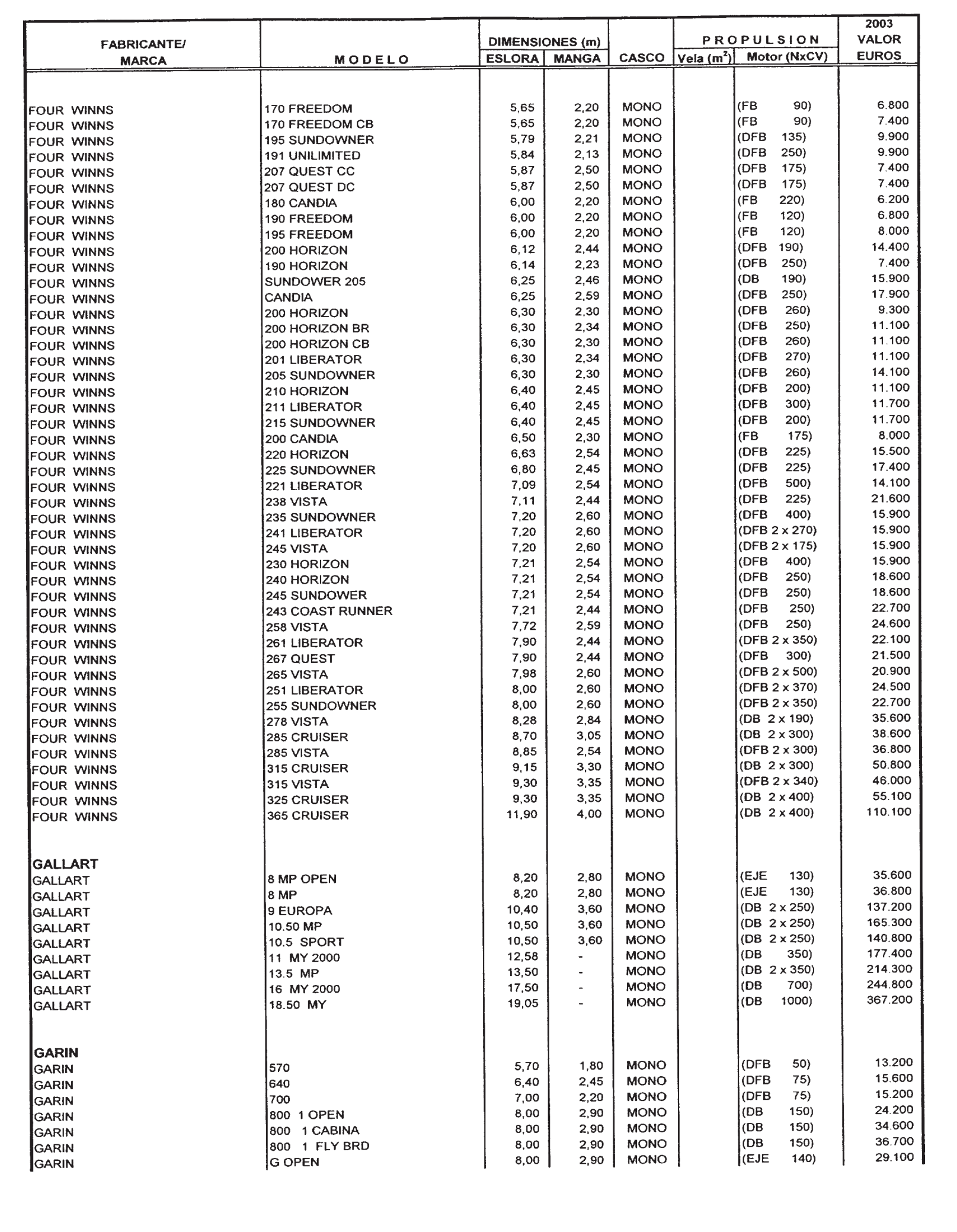 Imagen: /datos/imagenes/disp/2002/300/24436_8163560_image75.png