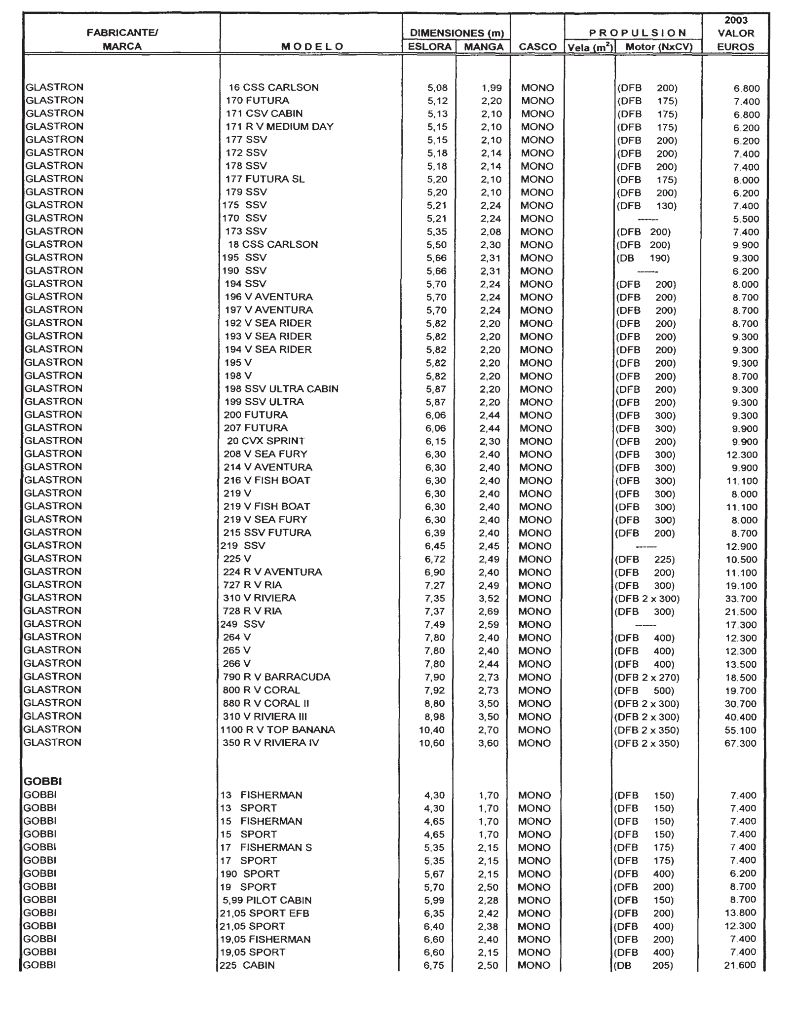 Imagen: /datos/imagenes/disp/2002/300/24436_8163560_image77.png