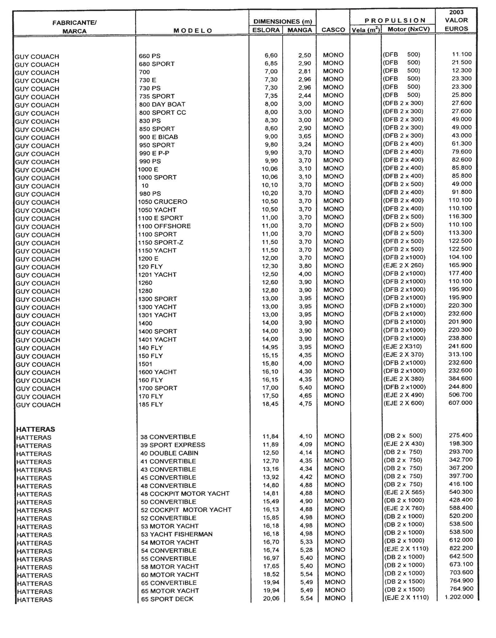 Imagen: /datos/imagenes/disp/2002/300/24436_8163560_image79.png