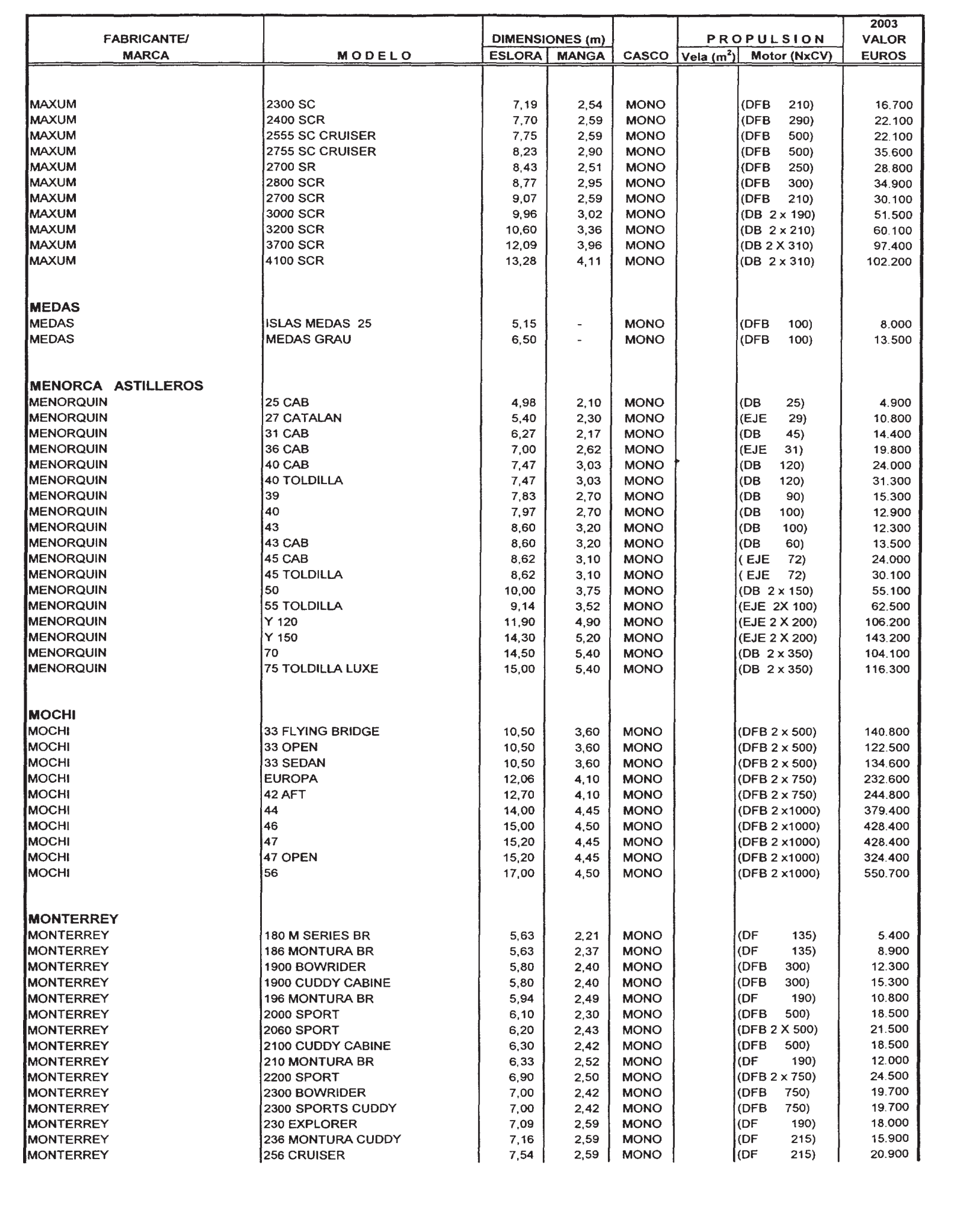 Imagen: /datos/imagenes/disp/2002/300/24436_8163560_image85.png