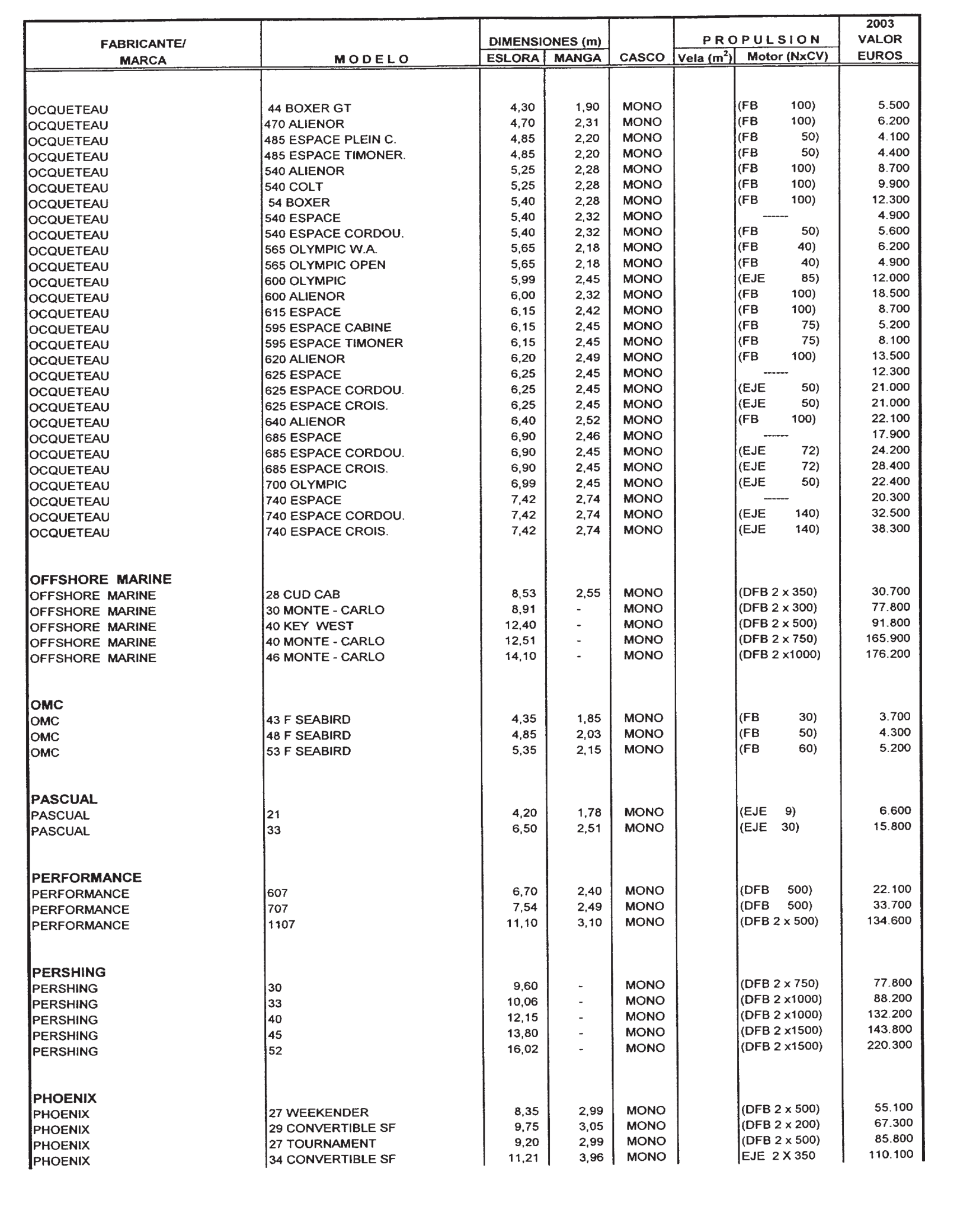 Imagen: /datos/imagenes/disp/2002/300/24436_8163560_image87.png