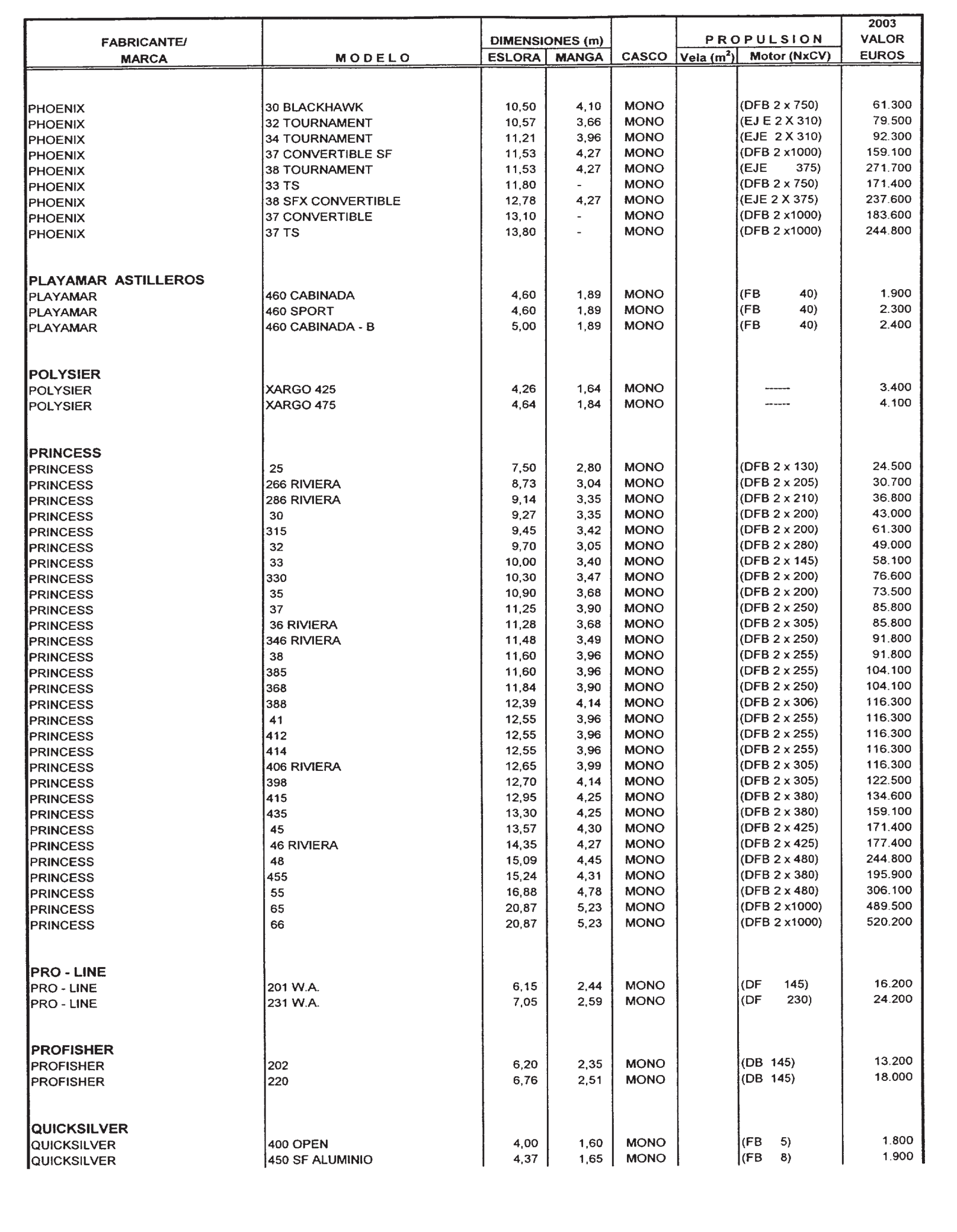 Imagen: /datos/imagenes/disp/2002/300/24436_8163560_image88.png