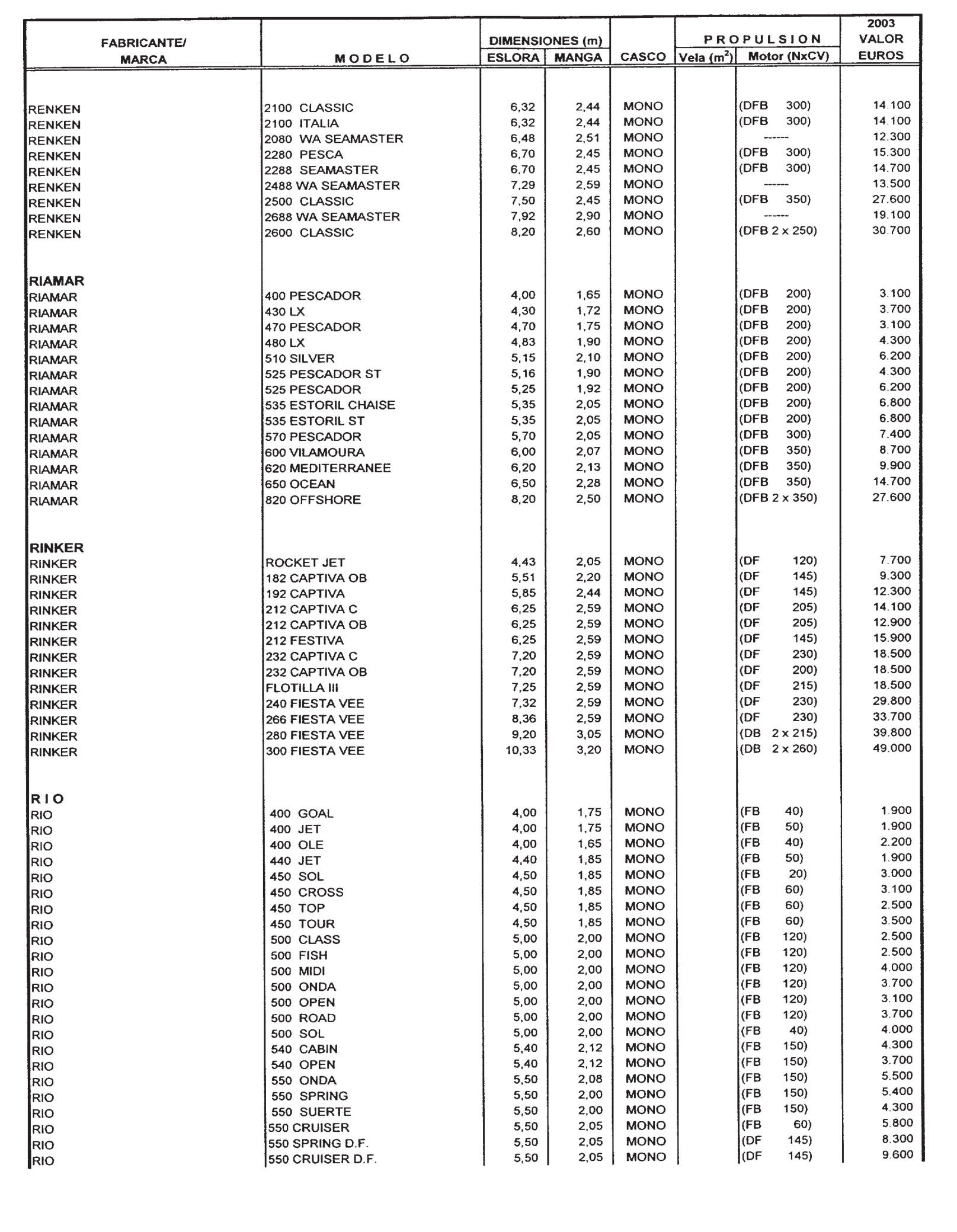 Imagen: /datos/imagenes/disp/2002/300/24436_8163560_image90.png