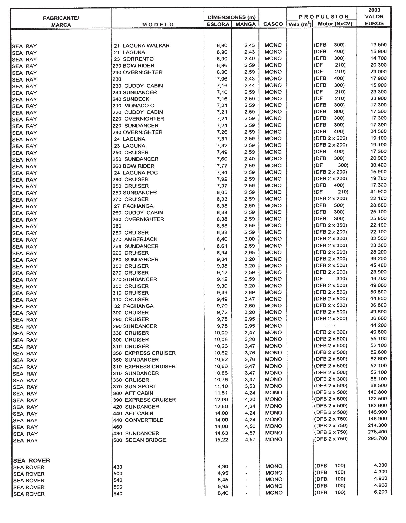 Imagen: /datos/imagenes/disp/2002/300/24436_8163560_image95.png