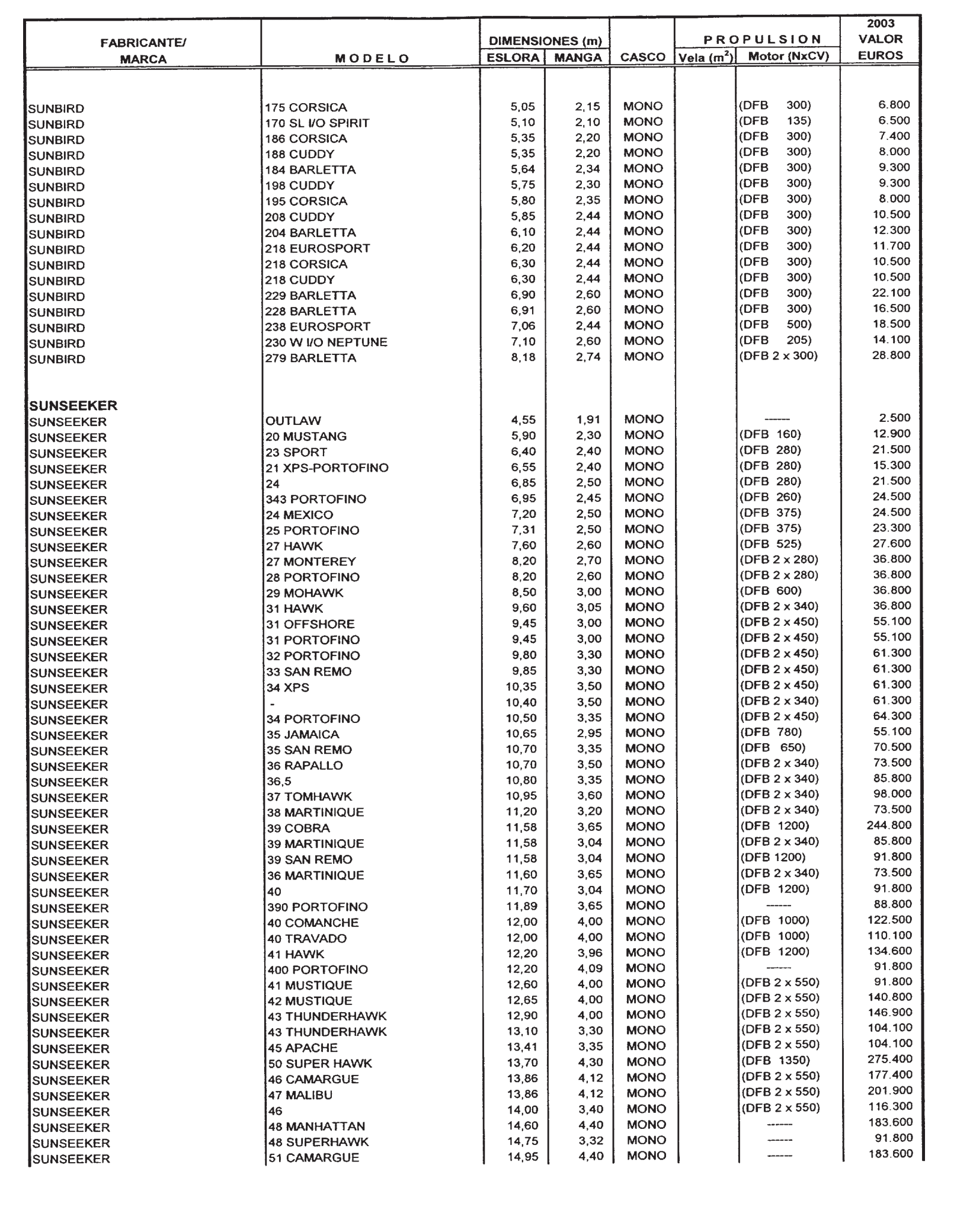 Imagen: /datos/imagenes/disp/2002/300/24436_8163560_image98.png