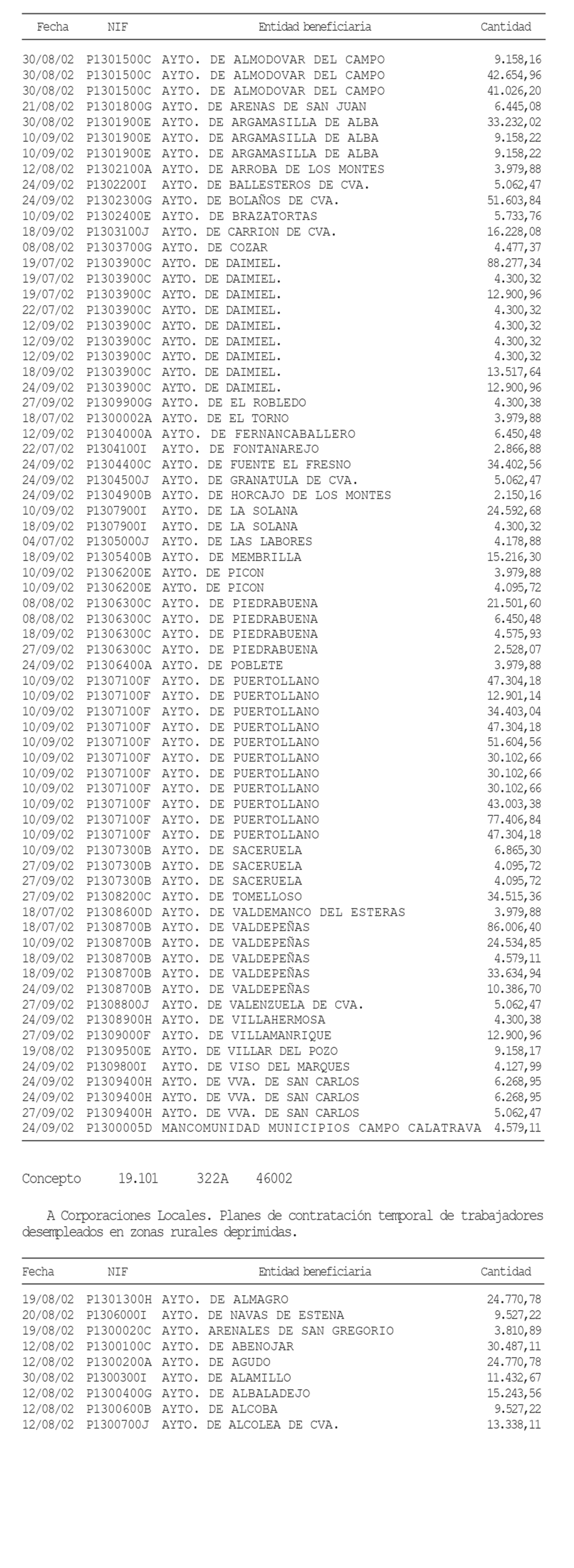 Imagen: /datos/imagenes/disp/2002/301/24619_14778751_image17.png