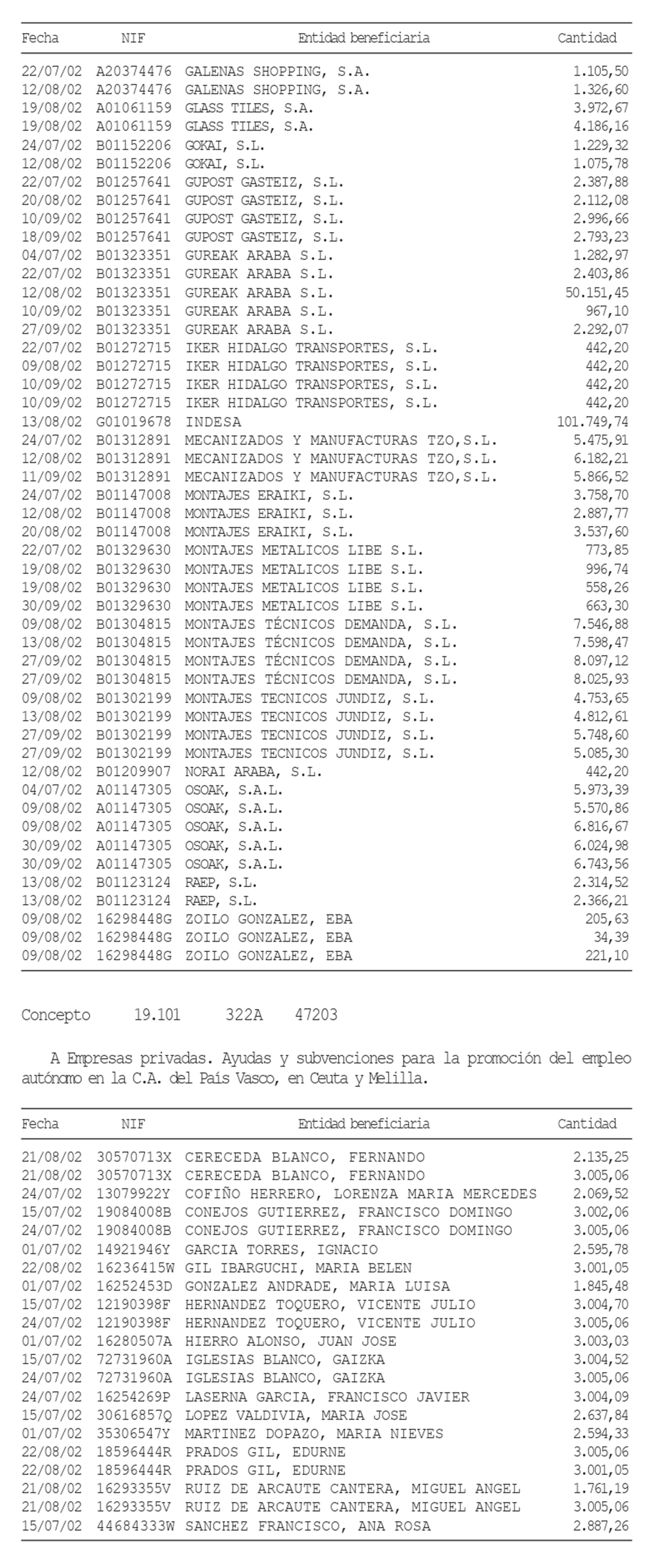 Imagen: /datos/imagenes/disp/2002/301/24619_14778751_image2.png