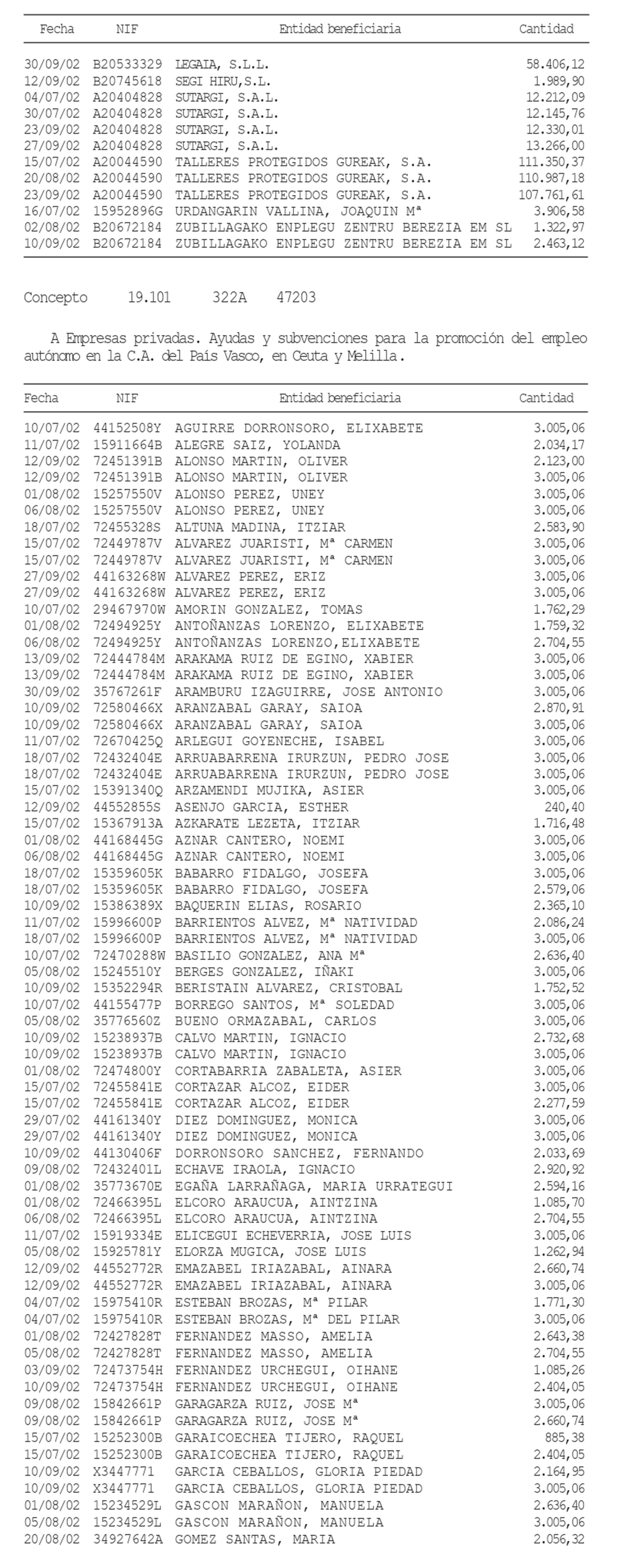 Imagen: /datos/imagenes/disp/2002/301/24619_14778751_image33.png