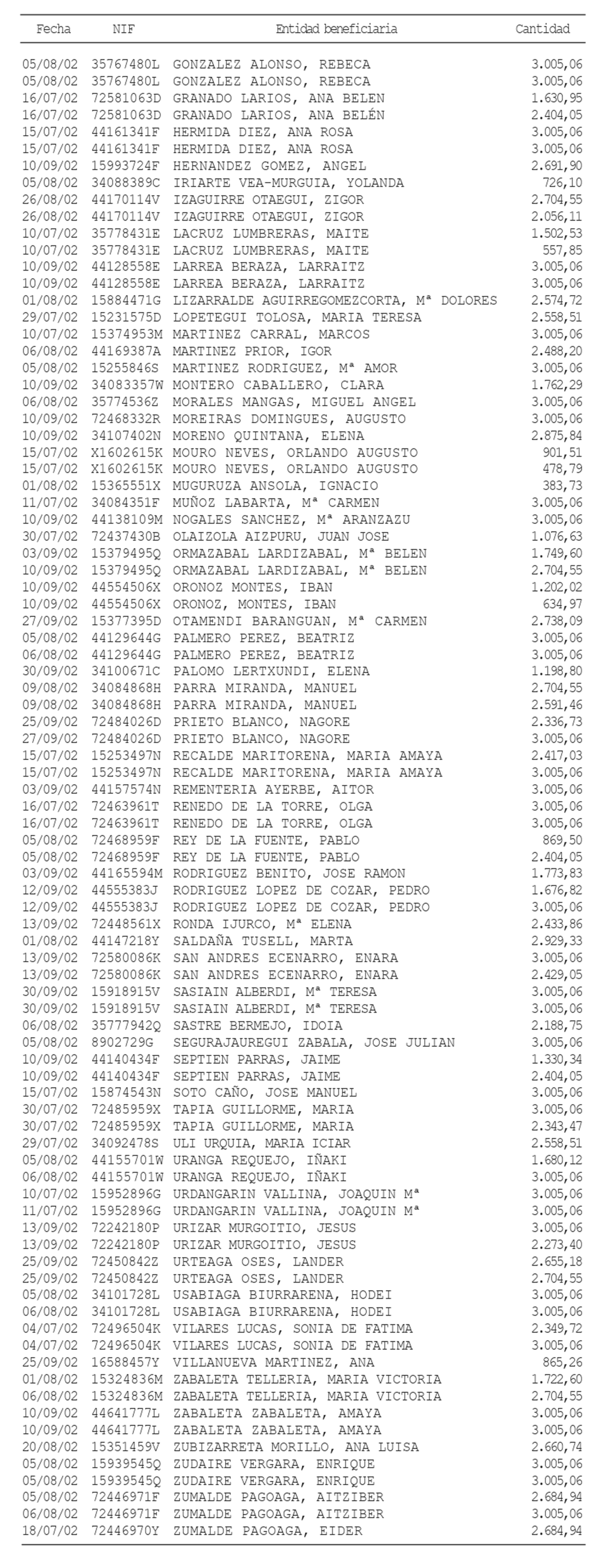 Imagen: /datos/imagenes/disp/2002/301/24619_14778751_image34.png