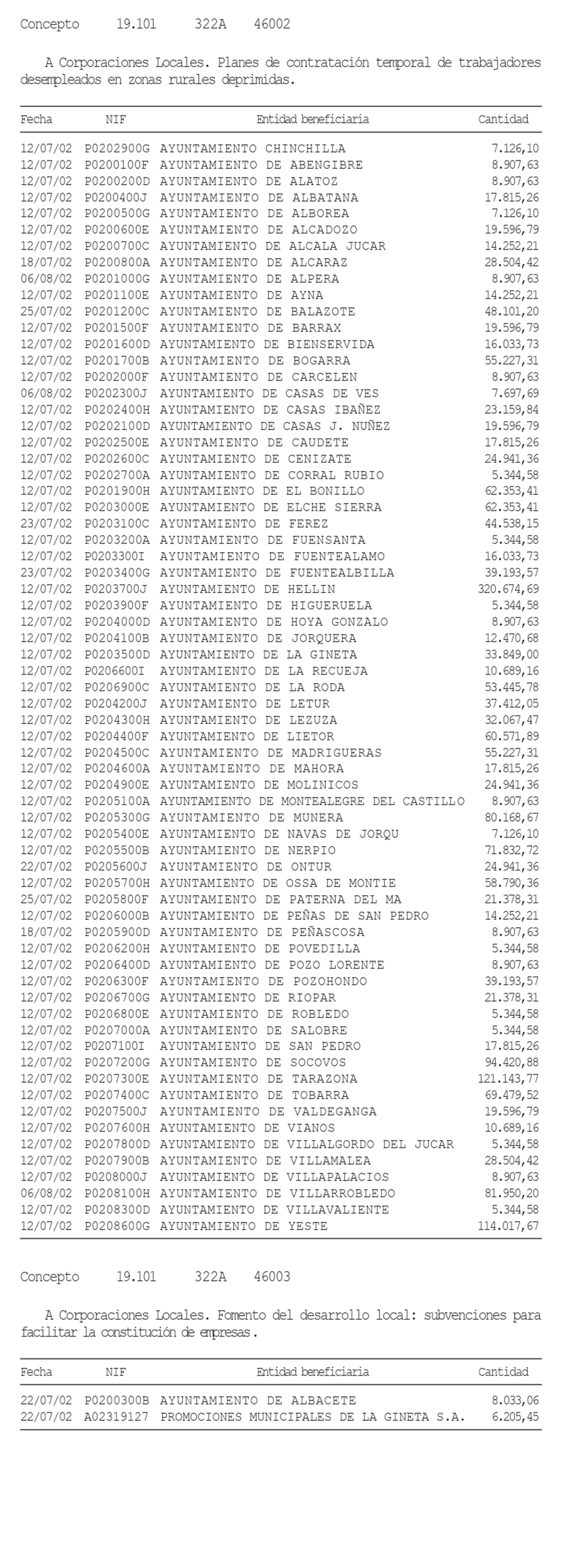Imagen: /datos/imagenes/disp/2002/301/24619_14778751_image4.png