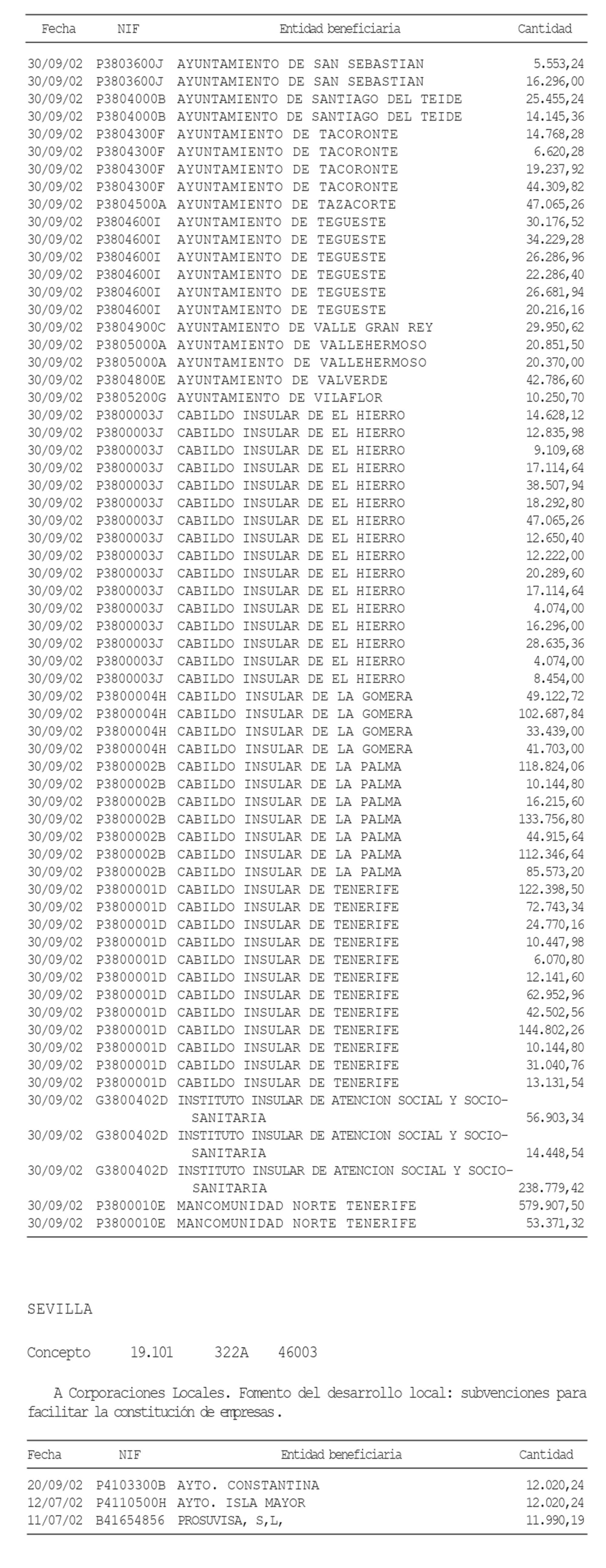 Imagen: /datos/imagenes/disp/2002/301/24619_14778751_image52.png