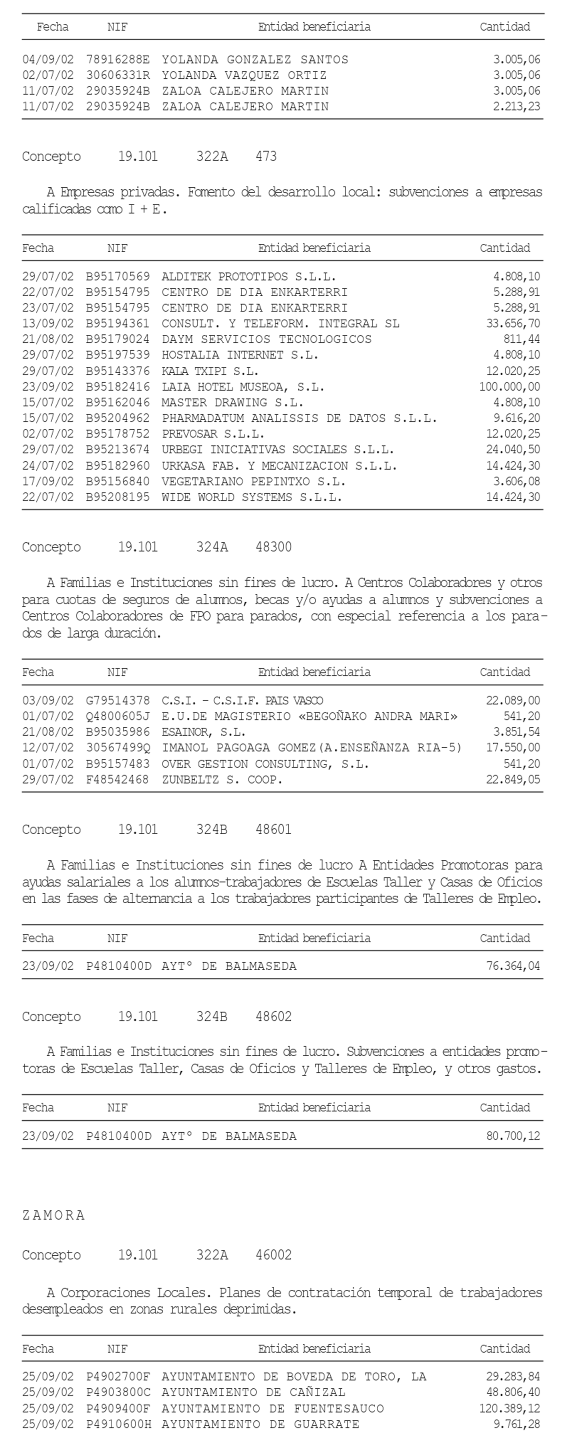 Imagen: /datos/imagenes/disp/2002/301/24619_14778751_image61.png