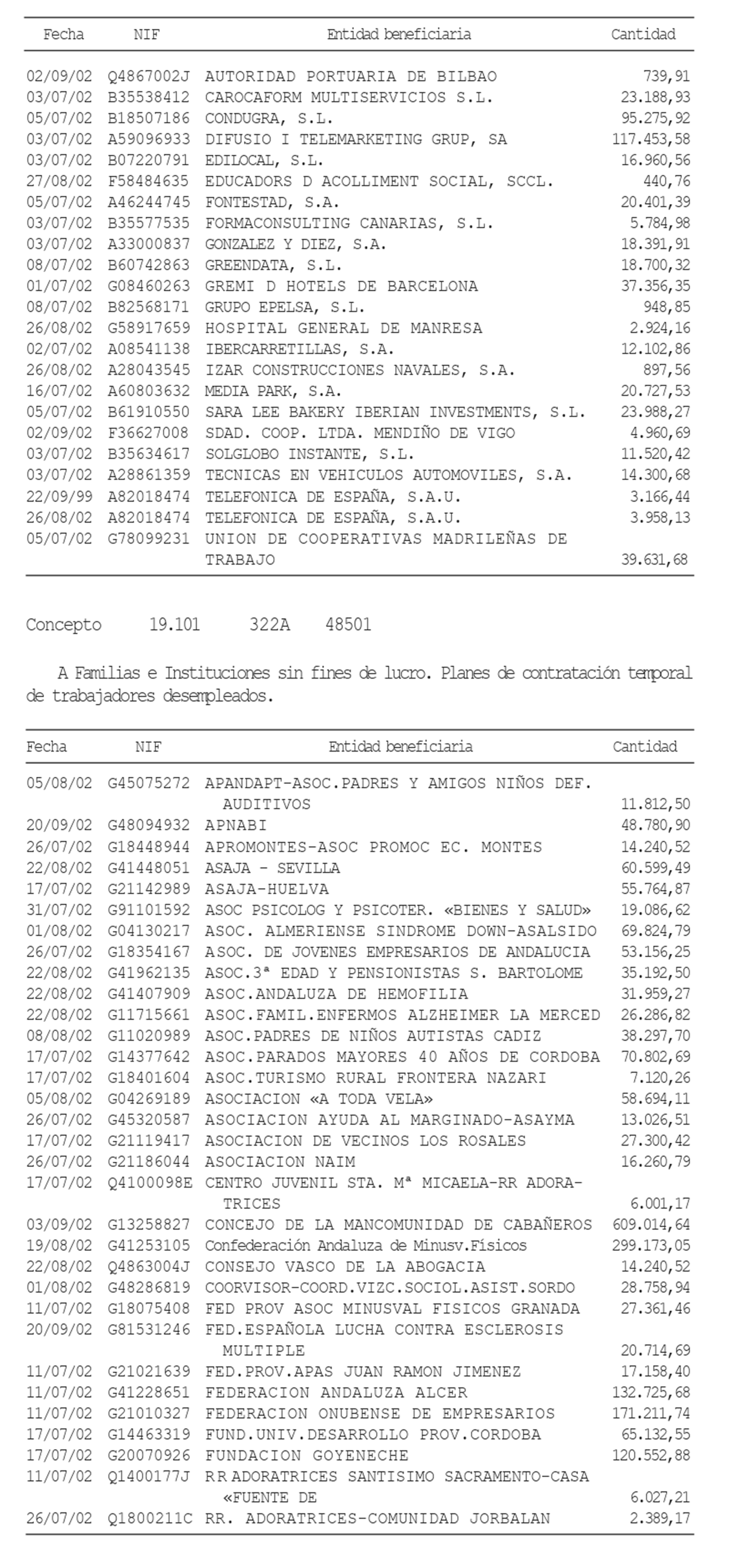 Imagen: /datos/imagenes/disp/2002/301/24619_14778751_image64.png