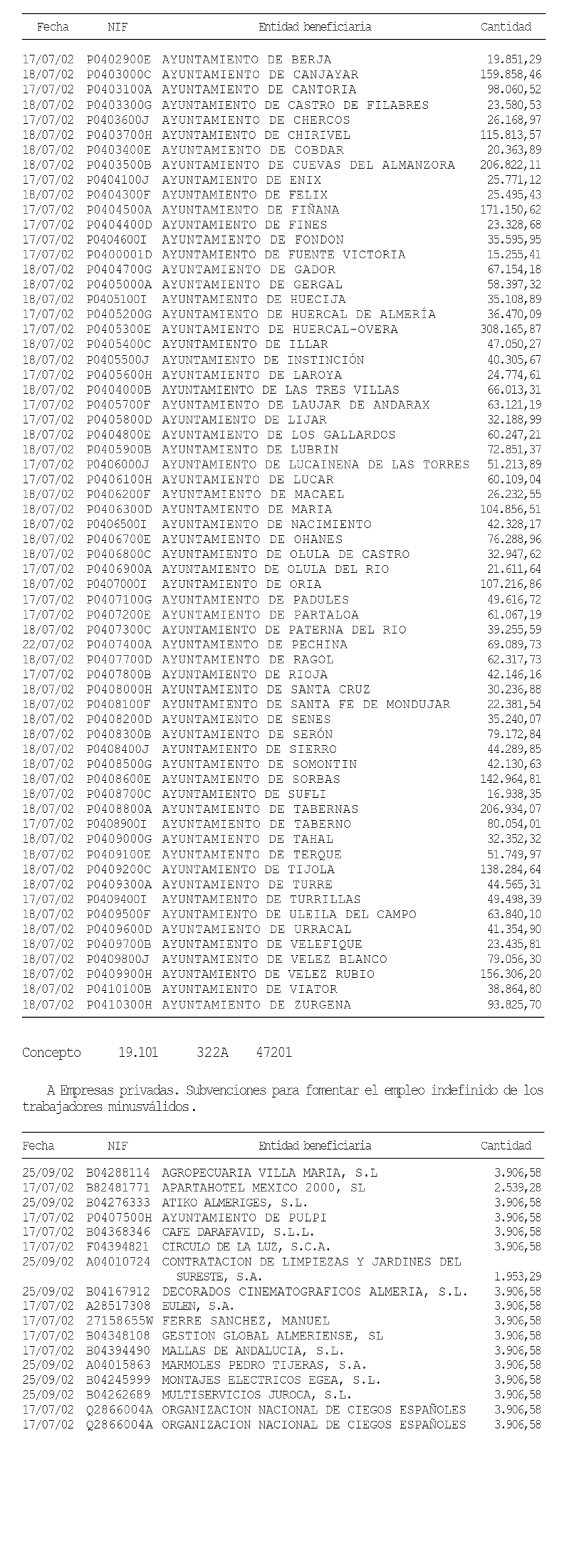 Imagen: /datos/imagenes/disp/2002/301/24619_14778751_image7.png
