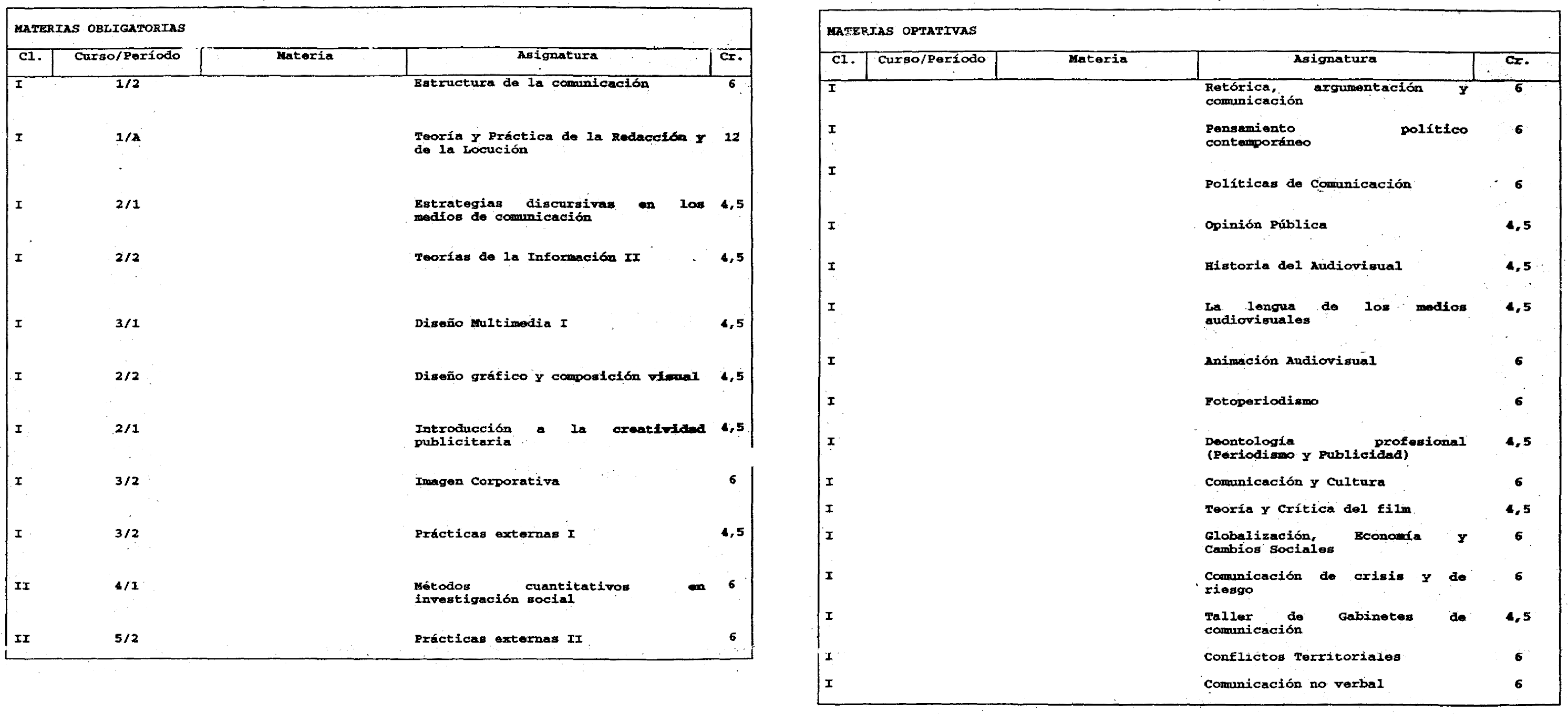 Imagen: /datos/imagenes/disp/2002/302/24708_8859842_image13.png