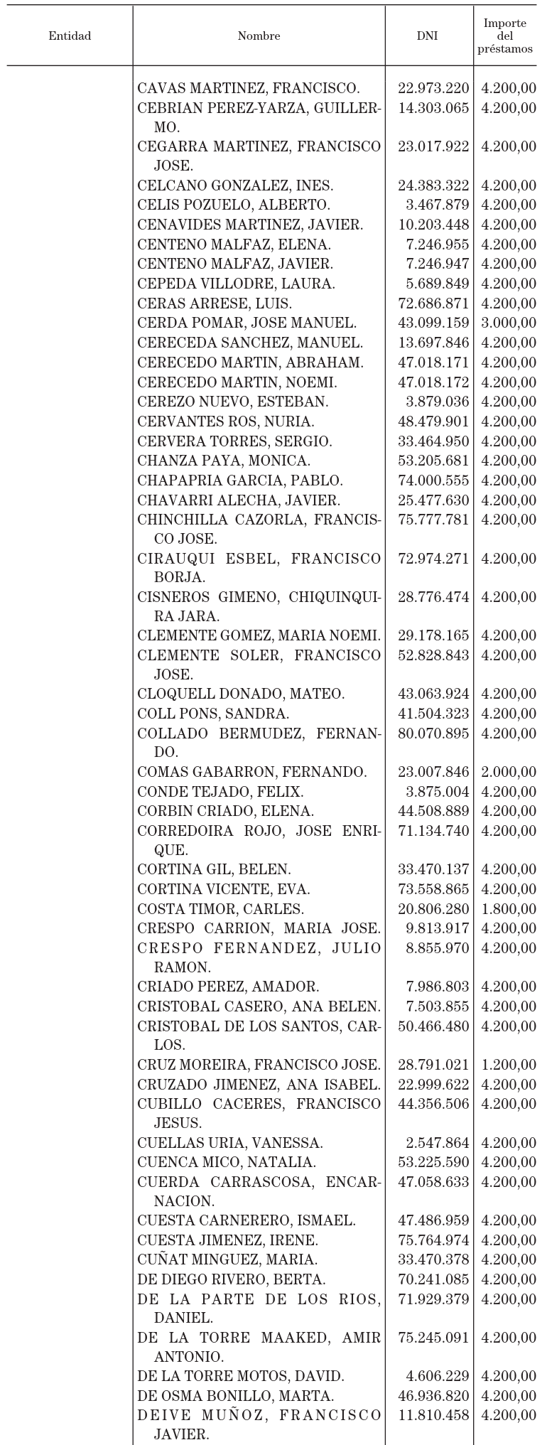 Imagen: /datos/imagenes/disp/2002/308/25122_14786996_image9.png