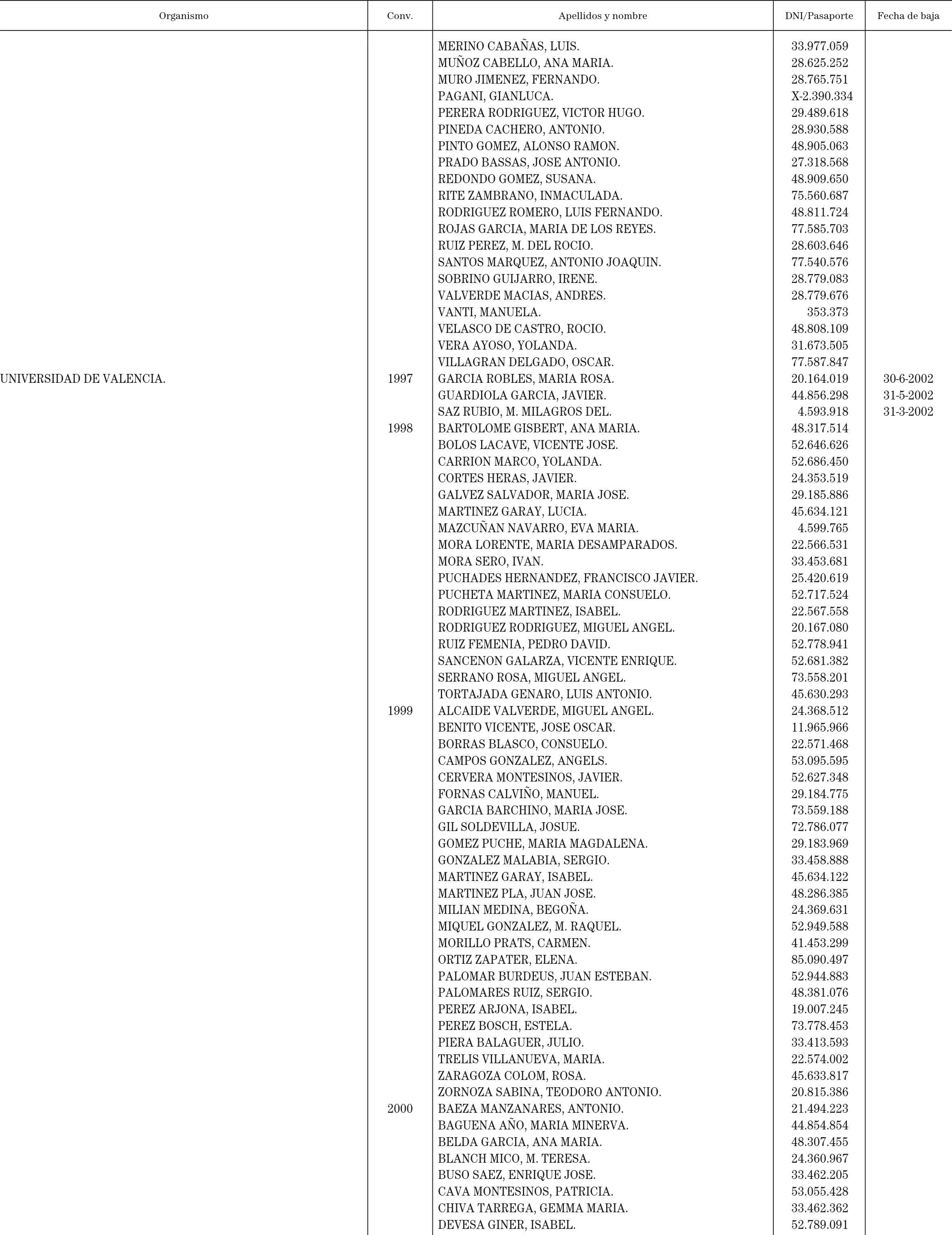 Imagen: /datos/imagenes/disp/2002/31/02317_13861058_image19.png