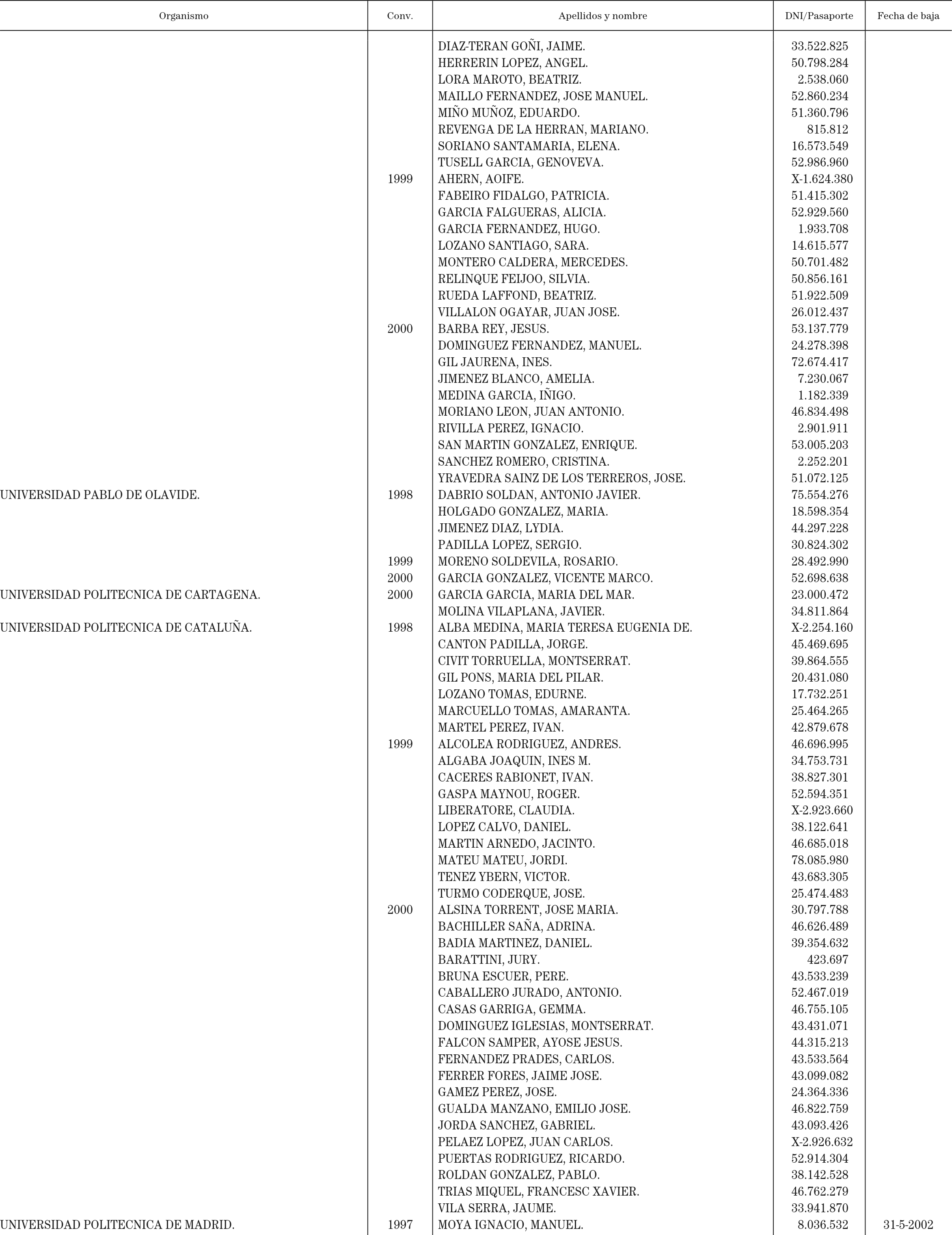 Imagen: /datos/imagenes/disp/2002/31/02317_13861058_image23.png