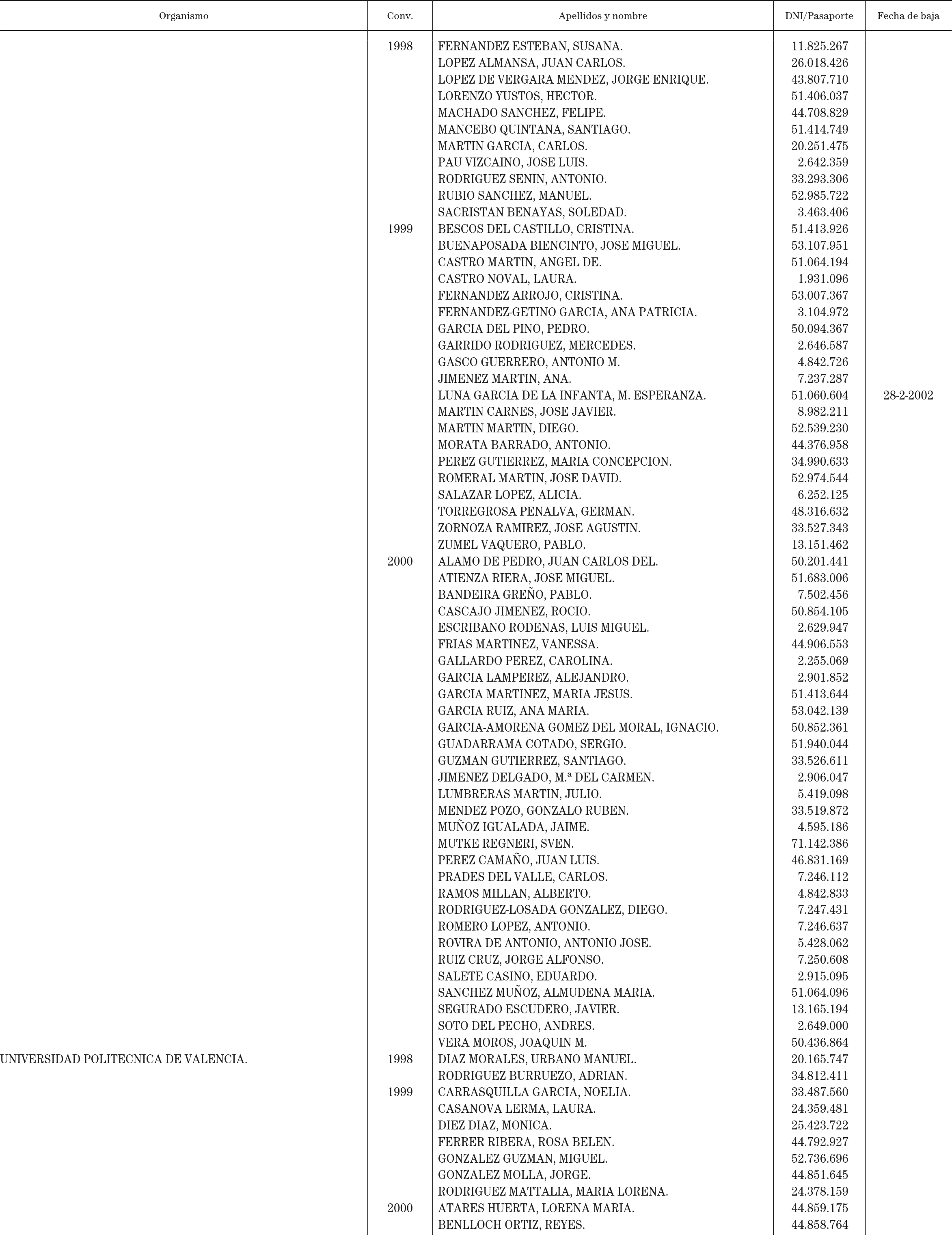 Imagen: /datos/imagenes/disp/2002/31/02317_13861058_image24.png