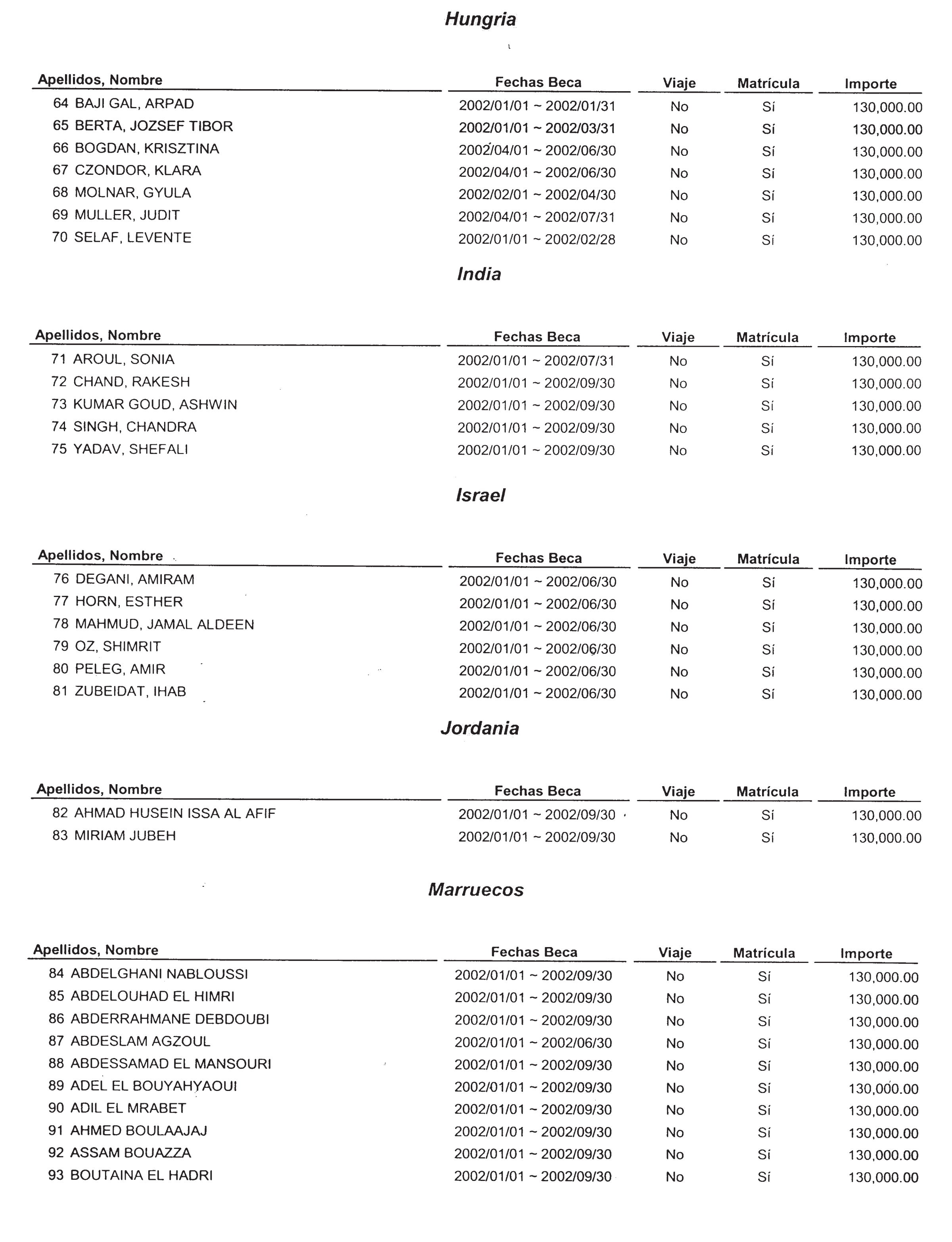 Imagen: /datos/imagenes/disp/2002/32/02373_13861292_image3.png