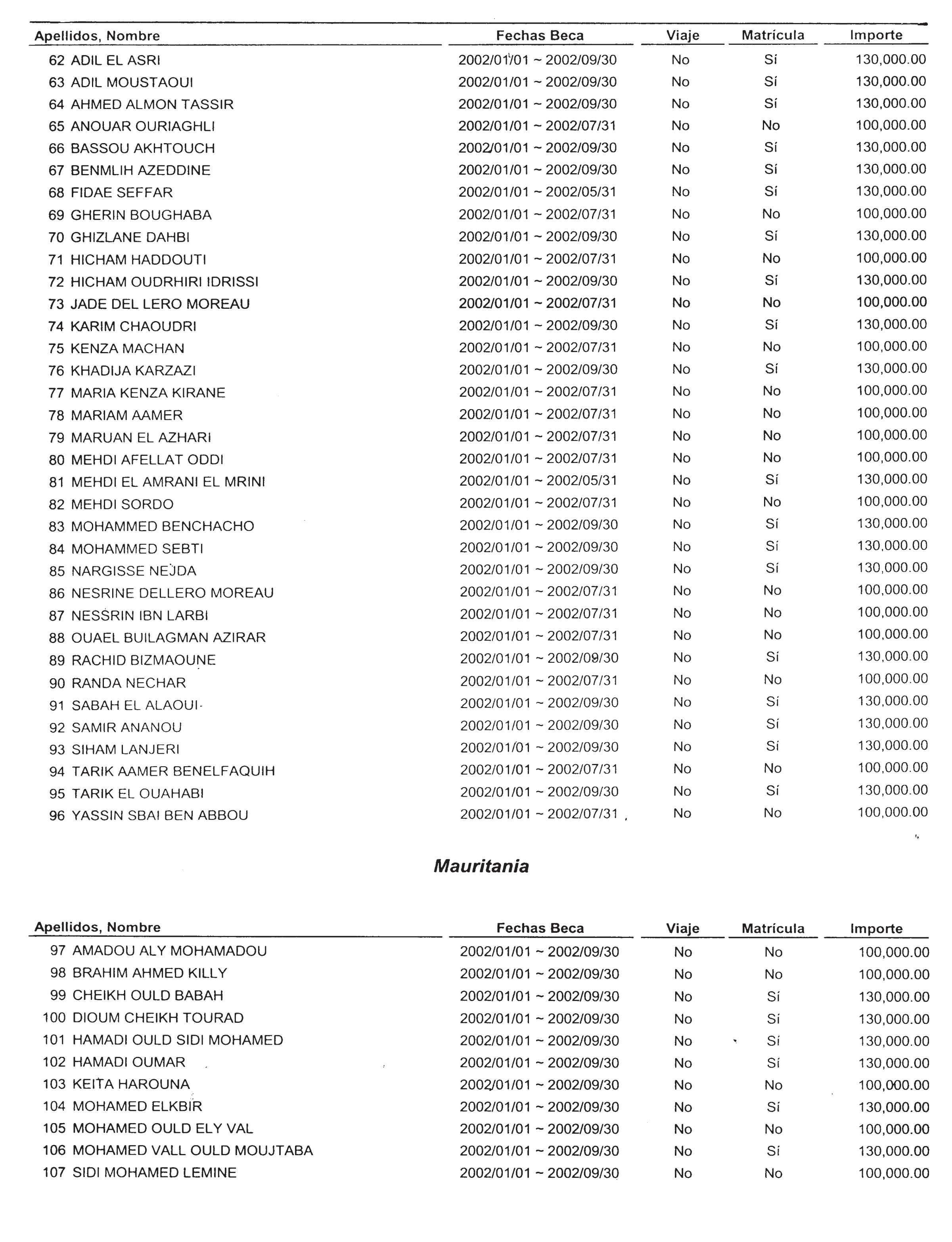 Imagen: /datos/imagenes/disp/2002/32/02373_13861292_image8.png