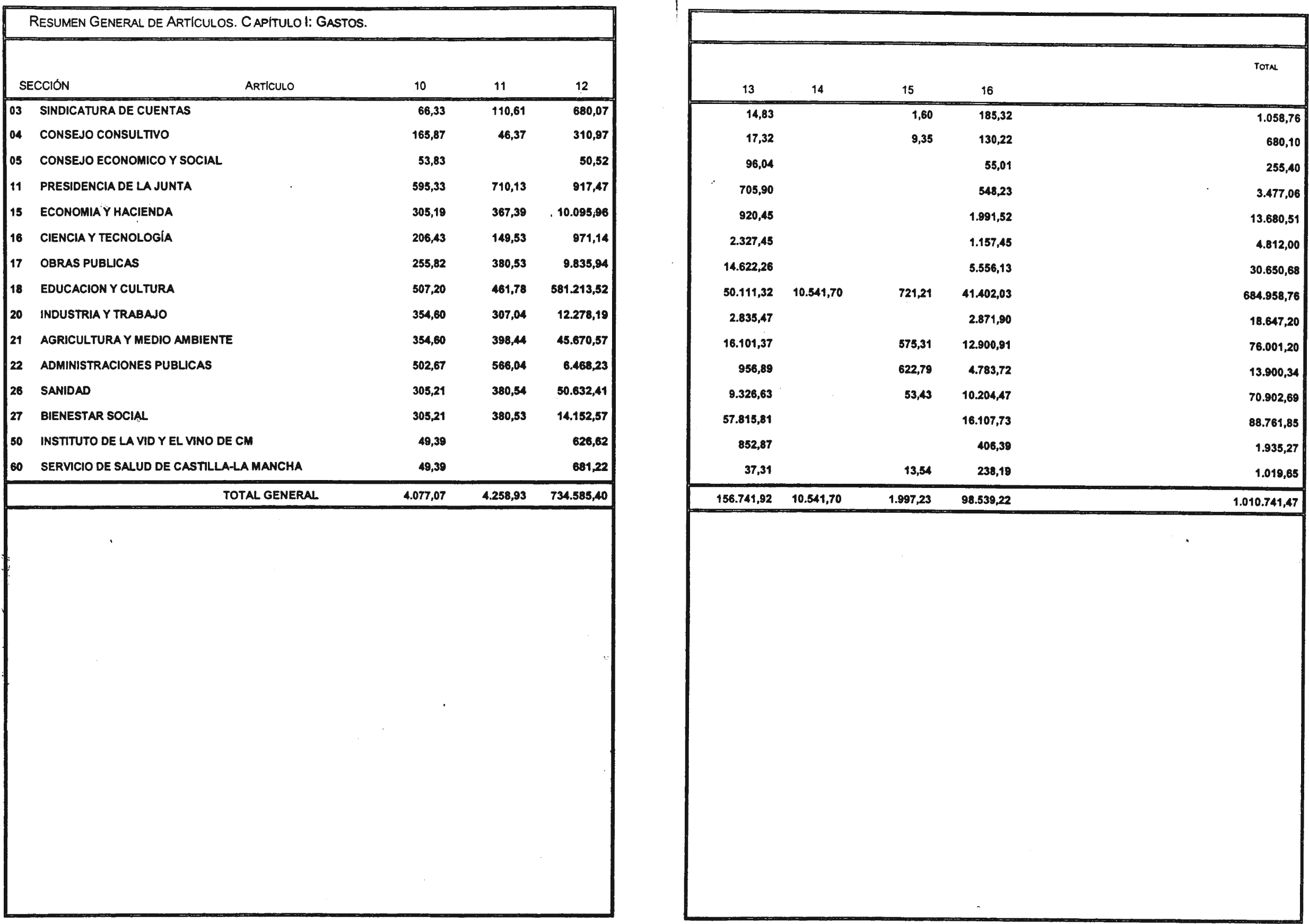 Imagen: /datos/imagenes/disp/2002/34/02519_6736719_image14.png