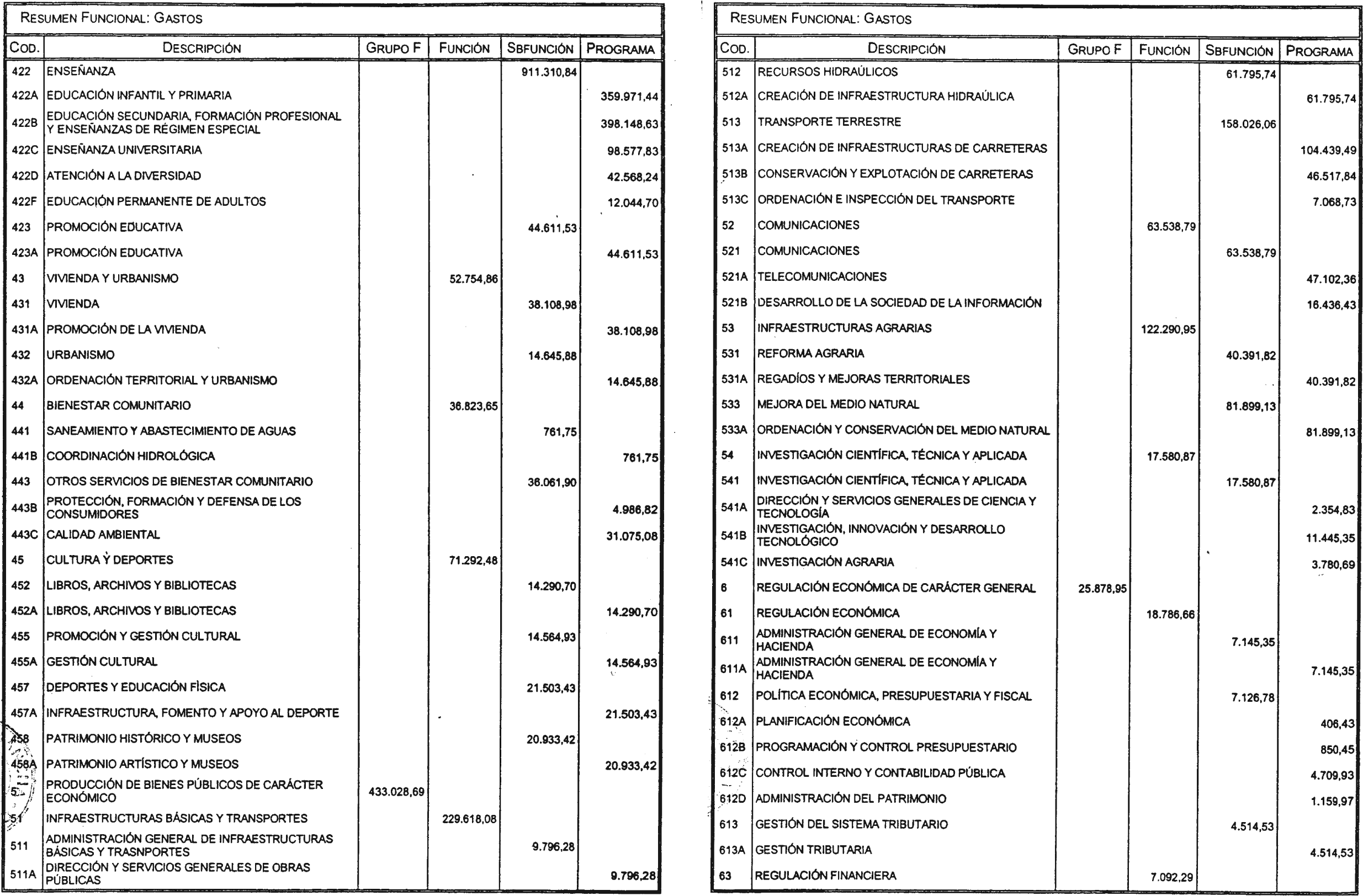 Imagen: /datos/imagenes/disp/2002/34/02519_6736719_image3.png