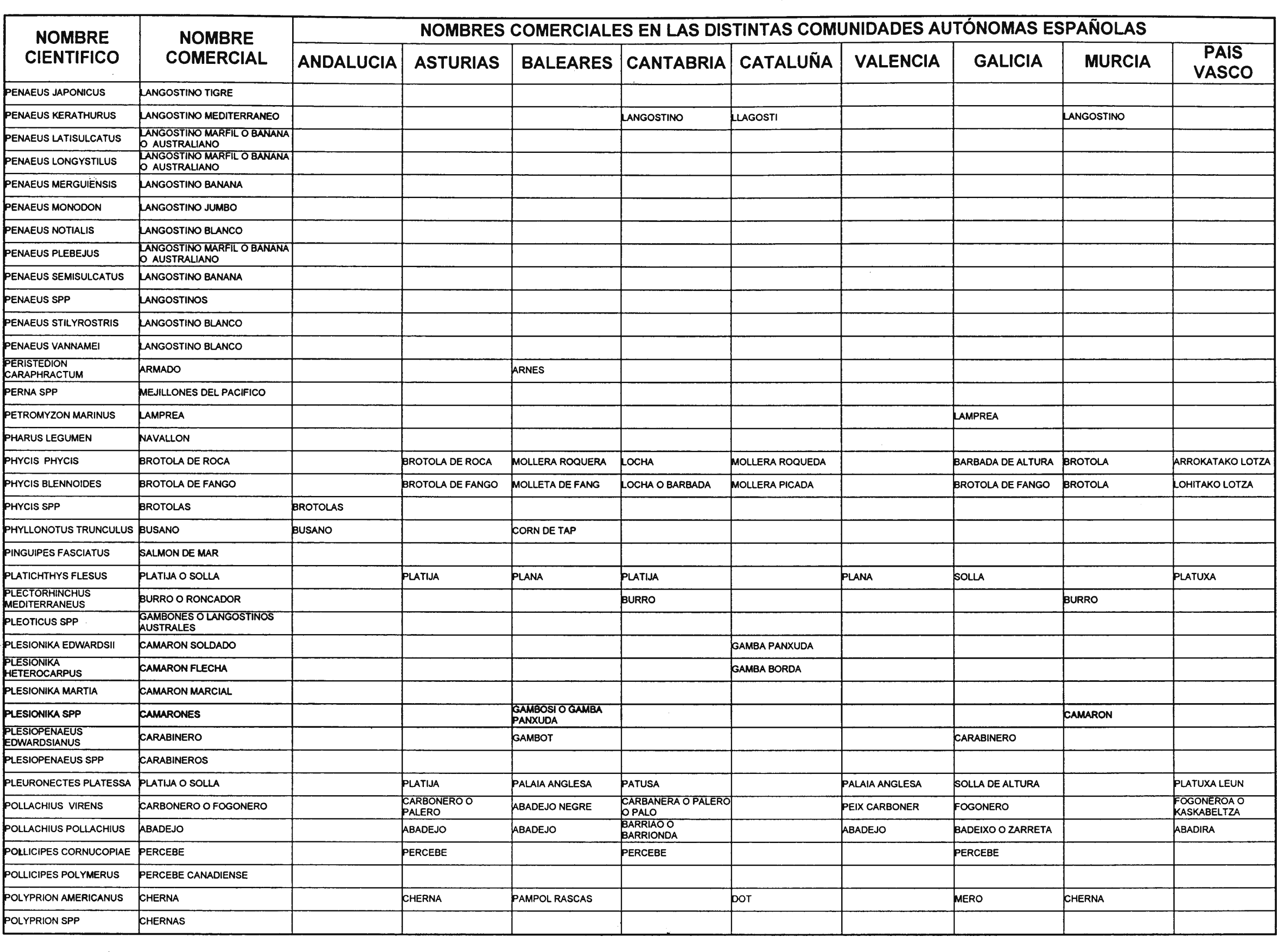 Imagen: /datos/imagenes/disp/2002/38/02922_8755394_image12.png