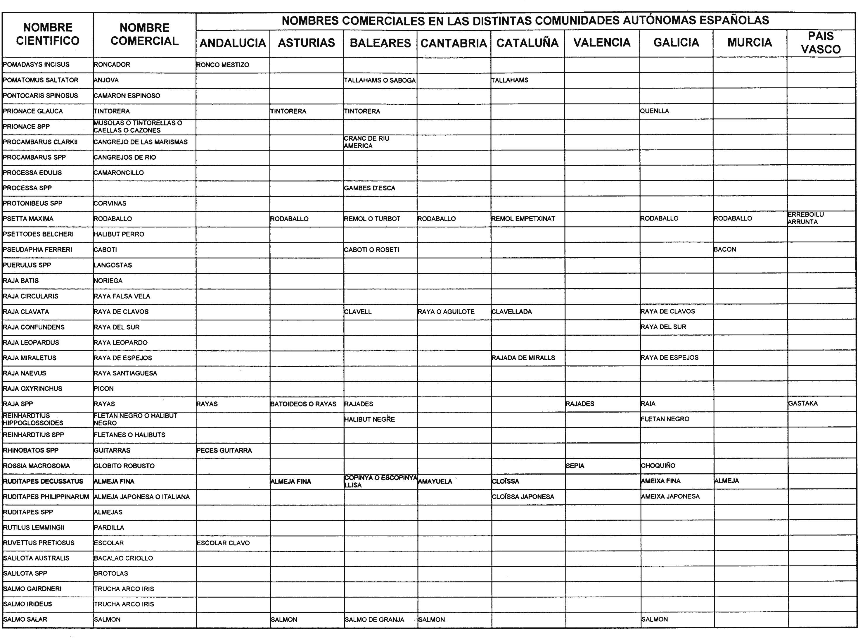 Imagen: /datos/imagenes/disp/2002/38/02922_8755394_image13.png